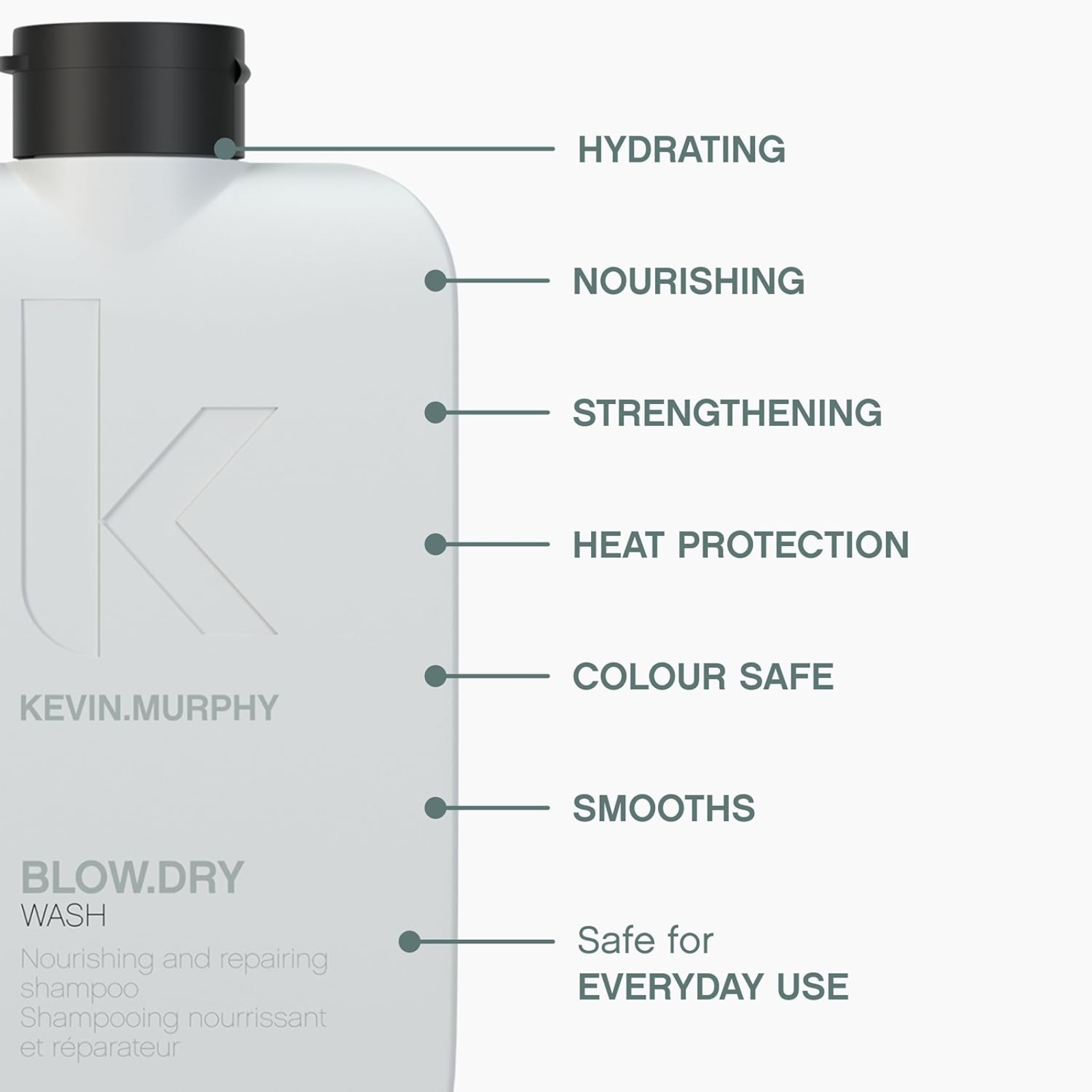 KEVIN.MURPHY BLOW.DRY WASH (Heat-activated smoothing shampoo)