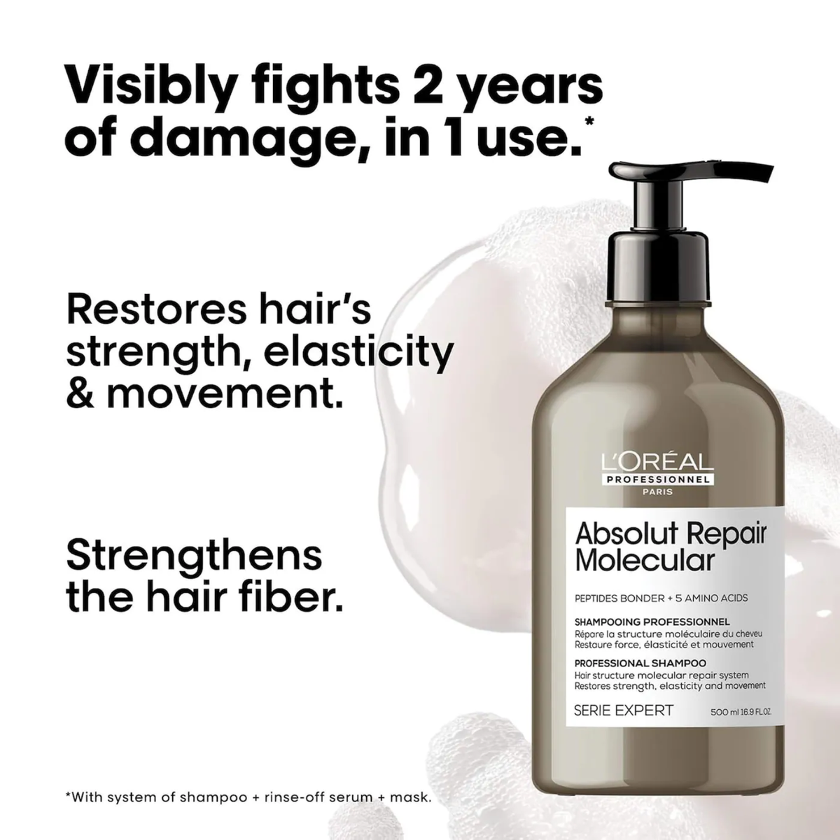 L'Oréal Professionnel Absolut Repair Molecular Holiday Kit (2in1 damaged hair repair set)