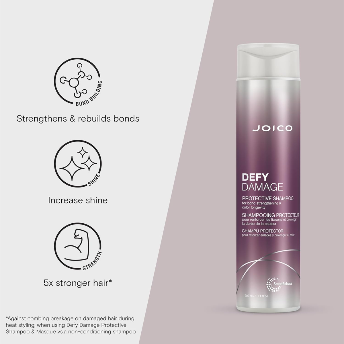 Joico Defy Damage Holiday Duo (3in1 bond-protecting haircare and styling set)