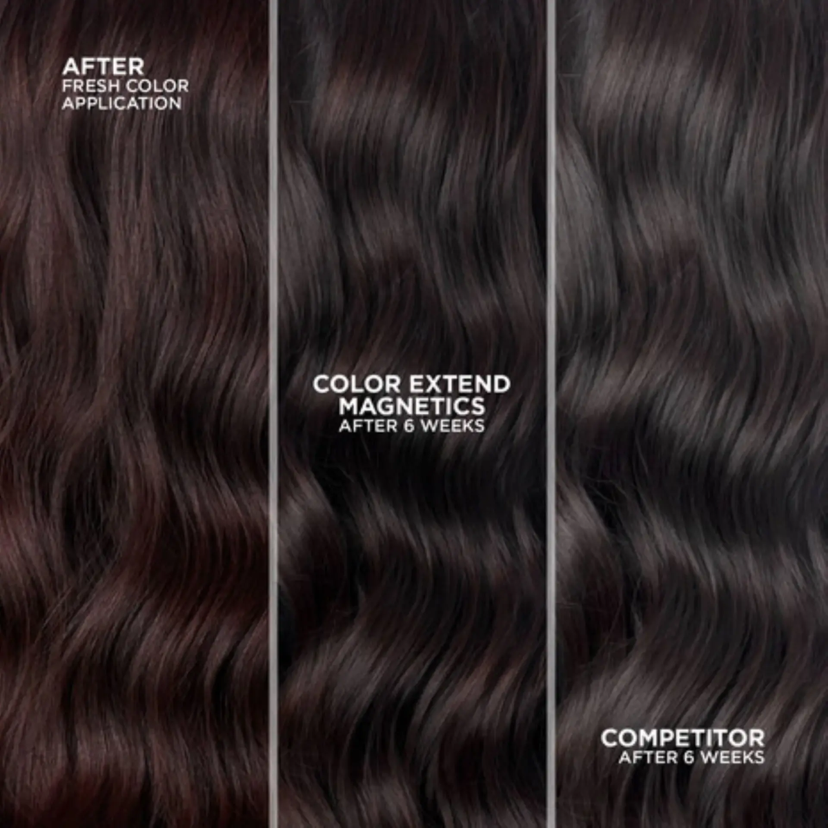 Redken Color Extend Magnetics Holiday Gift Set (2in1 color-protecting hair care set)