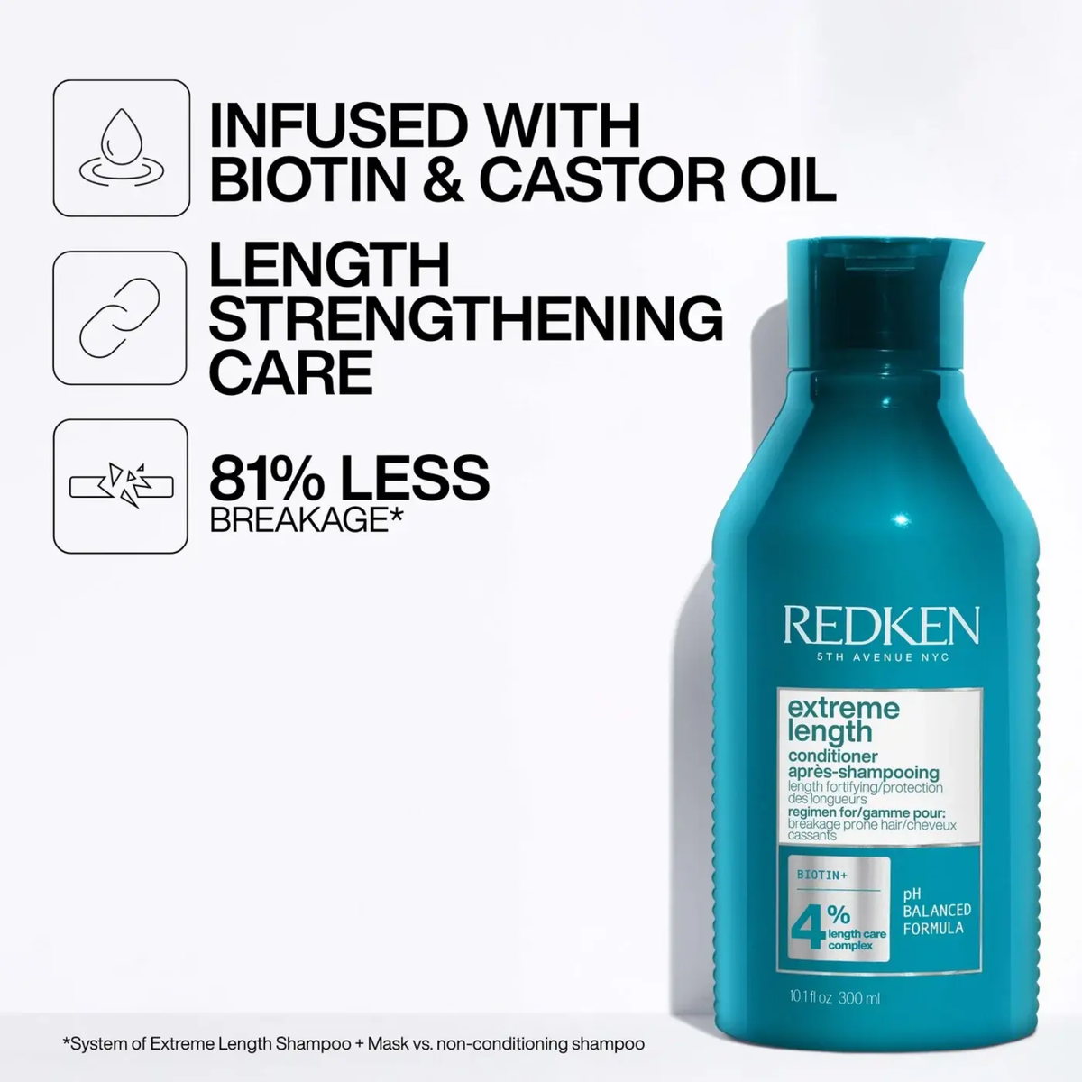 Redken Extreme Length Holiday Gift Set (2in1 length-strengthening hair care set)