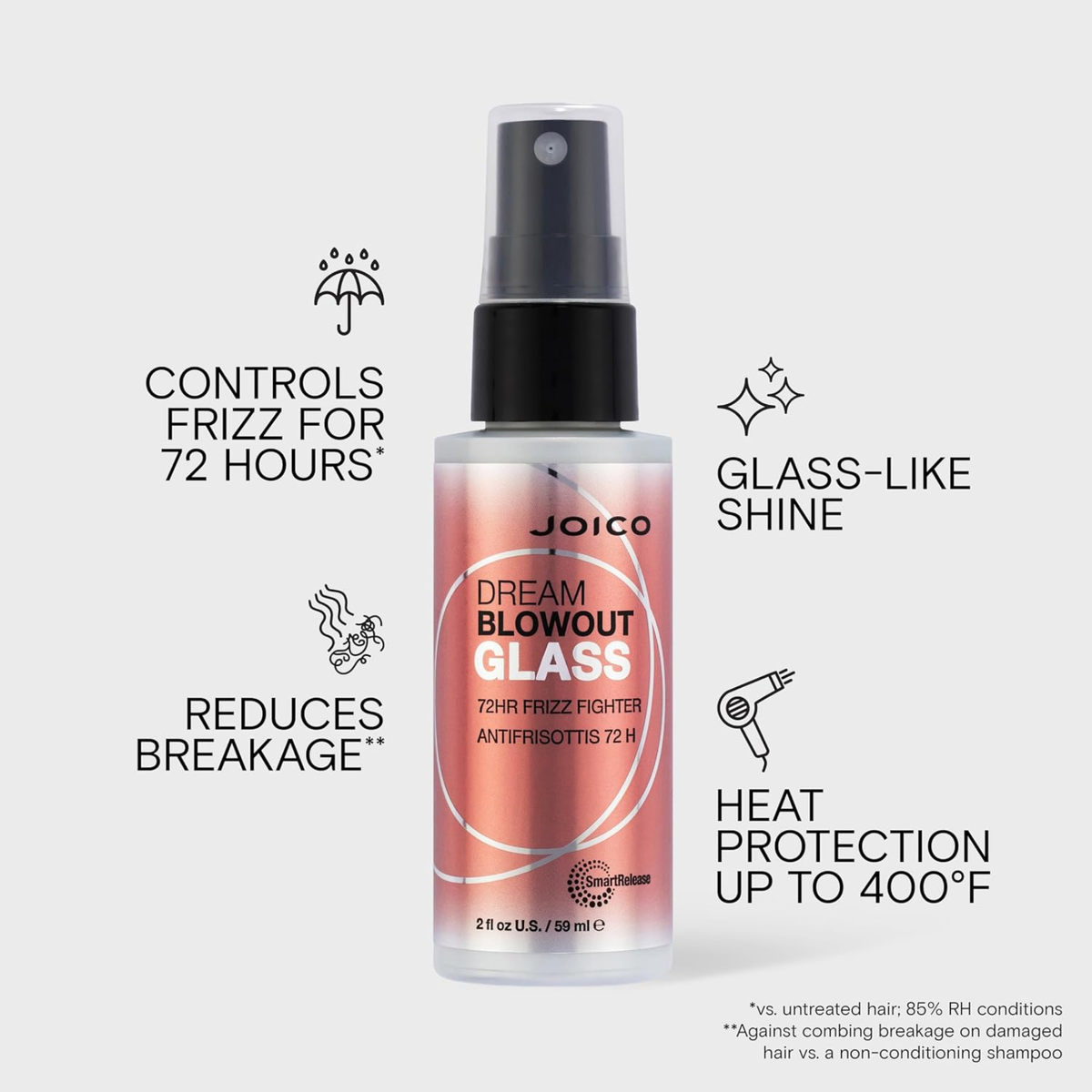 Joico Style for Days Duo (2in1 long-lasting styling and frizz-control set)