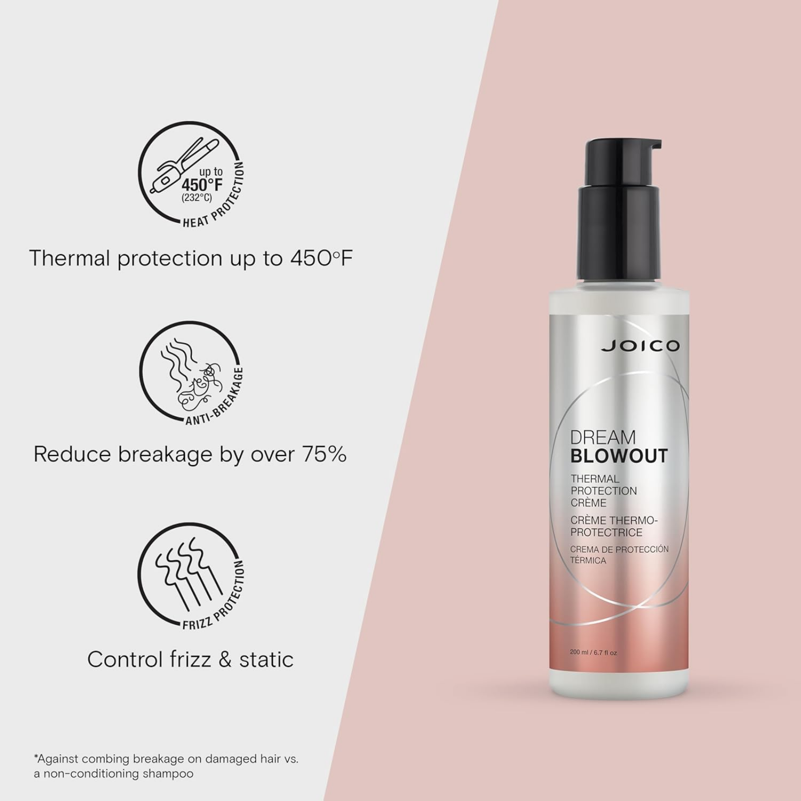 Joico Dream Blowout Thermal Protection (Heat-protective styling cream)