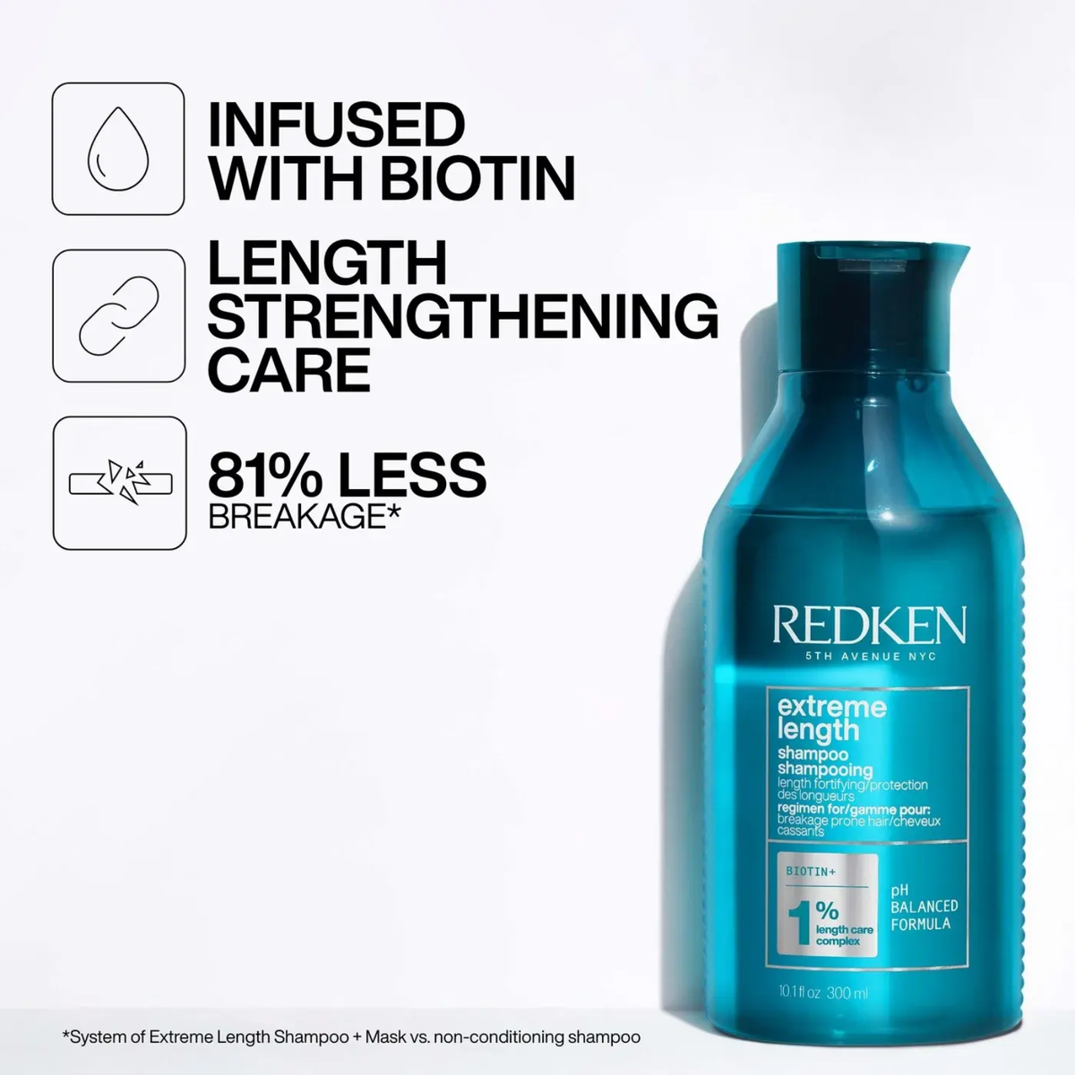Redken Extreme Length Holiday Gift Set (2in1 length-strengthening hair care set)