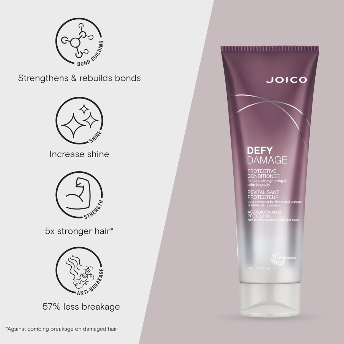 Joico Defy Damage Holiday Duo (3in1 bond-protecting haircare and styling set)