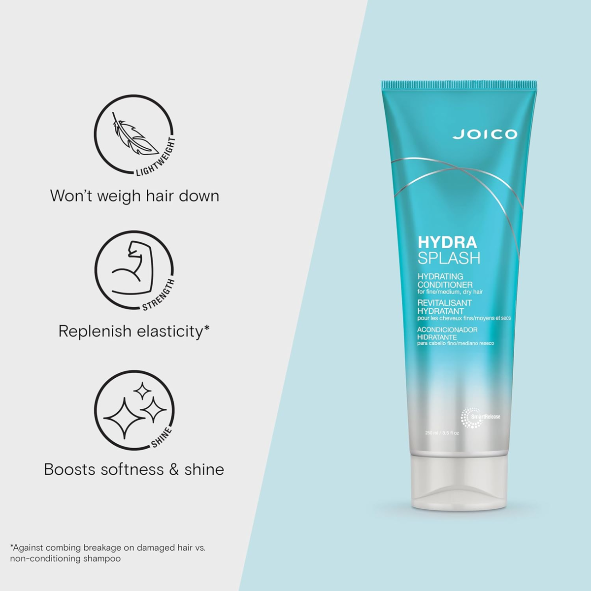 Joico HydraSplash Holiday Duo (3in1 hydrating haircare and finishing spray set)