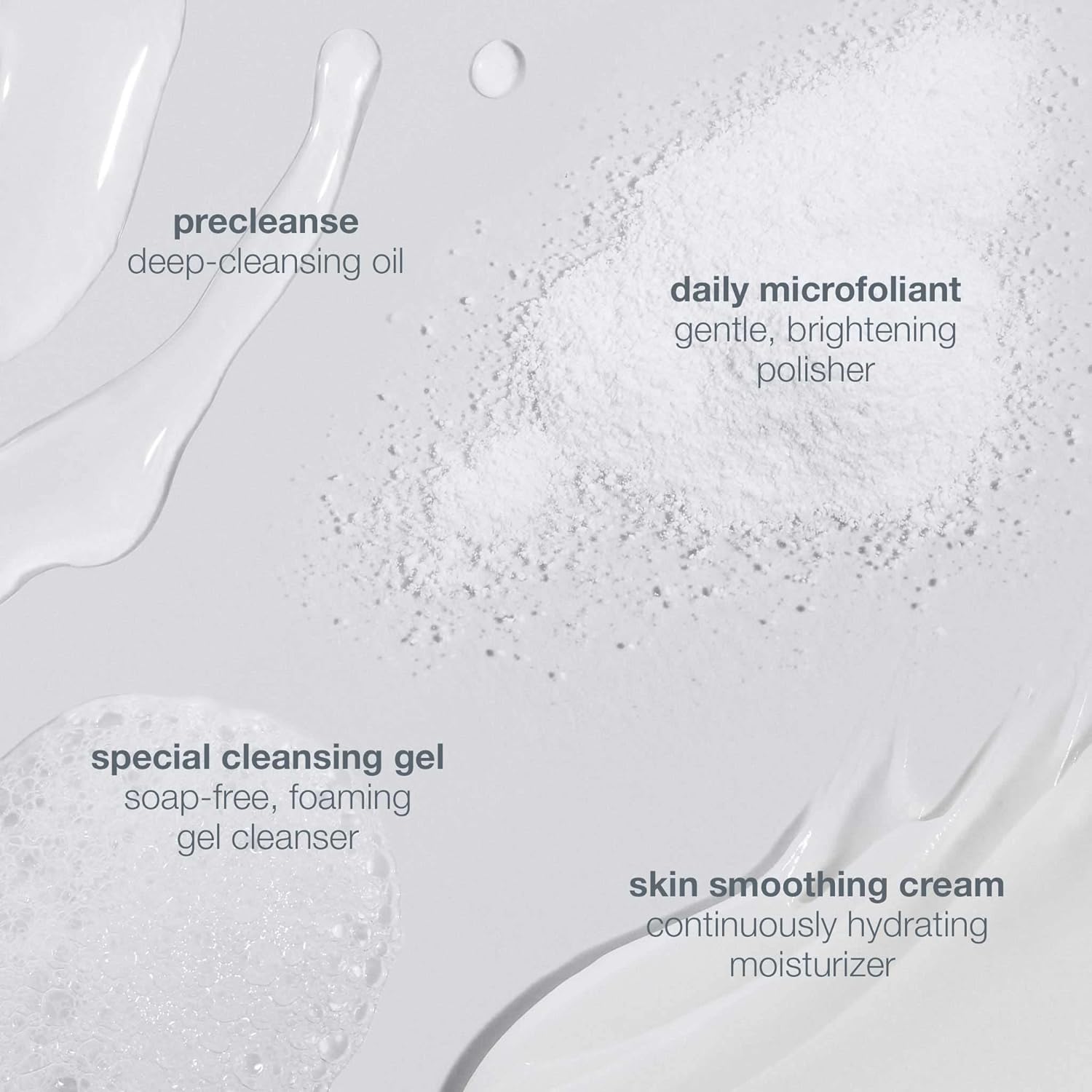 Набор для ухода за кожей Dermalogica (Dermalogica Discover Health Skin Kit)