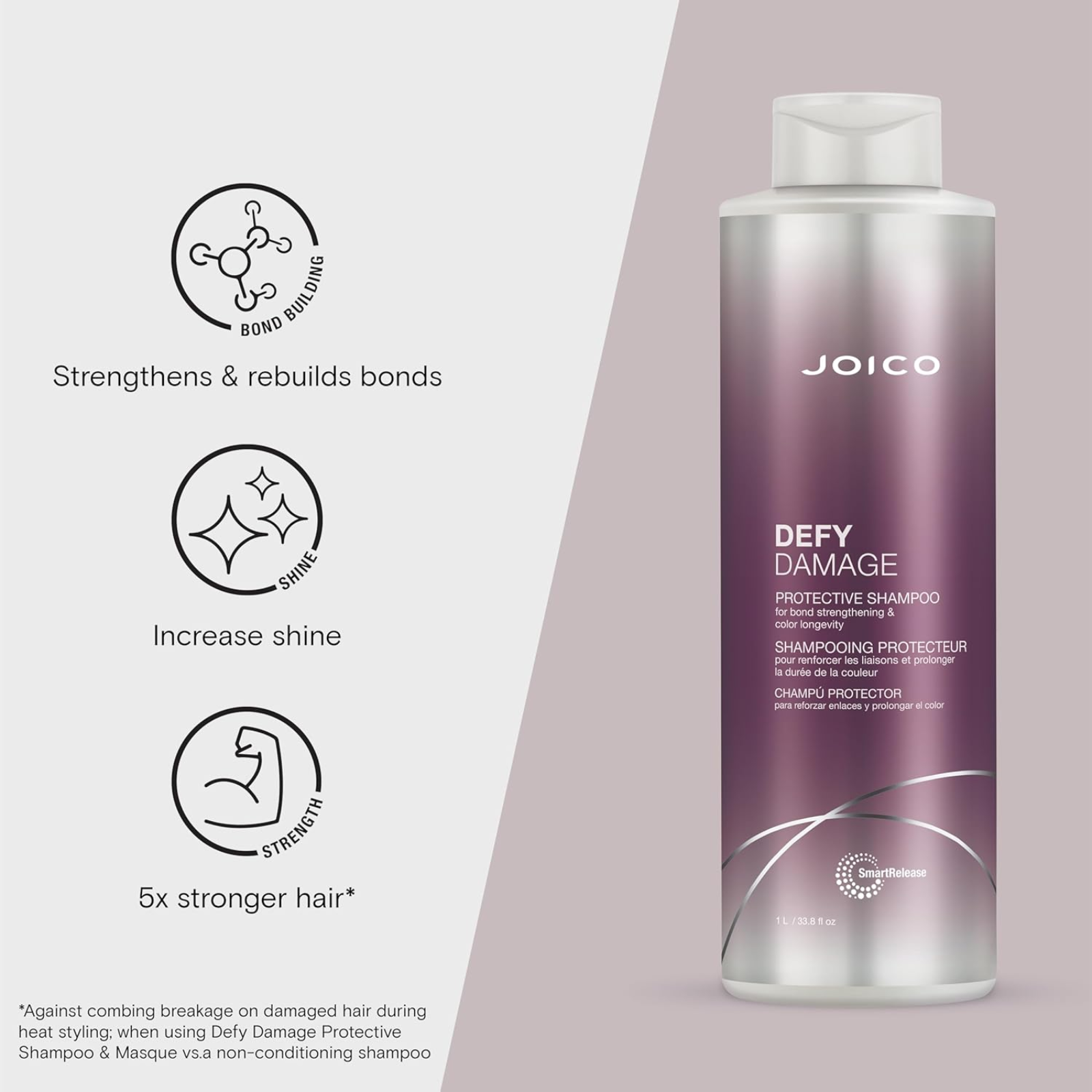Joico Defy Damage Winter Liters (Strengthening 2in1 haircare set)