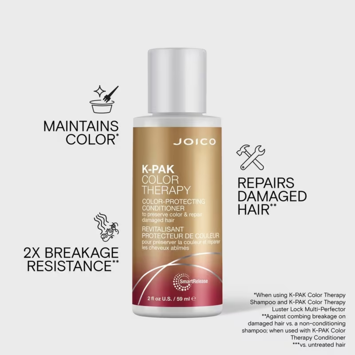 Joico K-PAK Color Therapy Try-Me Kit (3in1 color protection and hair repair set)