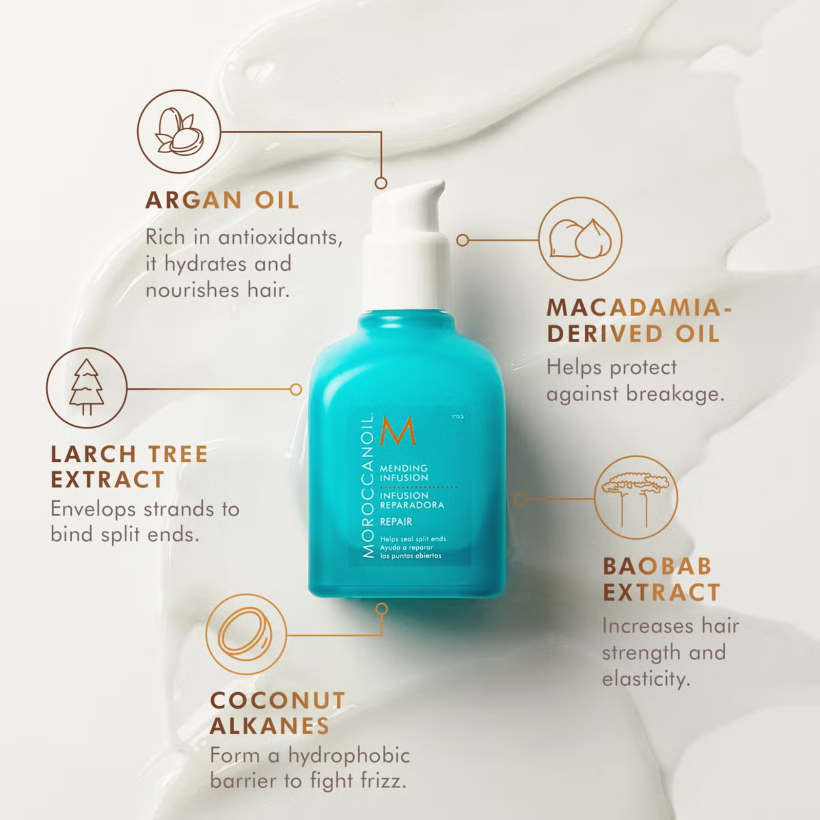 MoroccanOil Mending Infusion (Leave-in finishing serum)