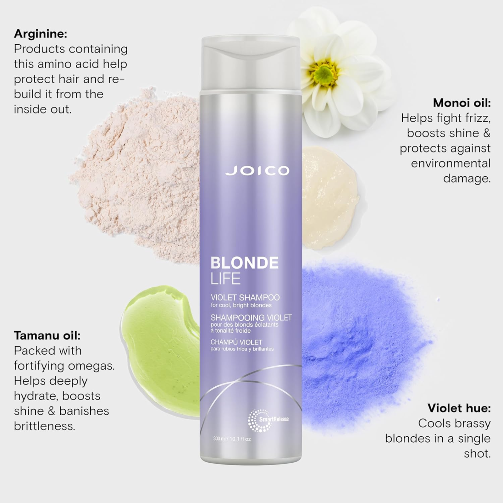 Joico Blonde Life Violet Shampoo (Purple toning shampoo)