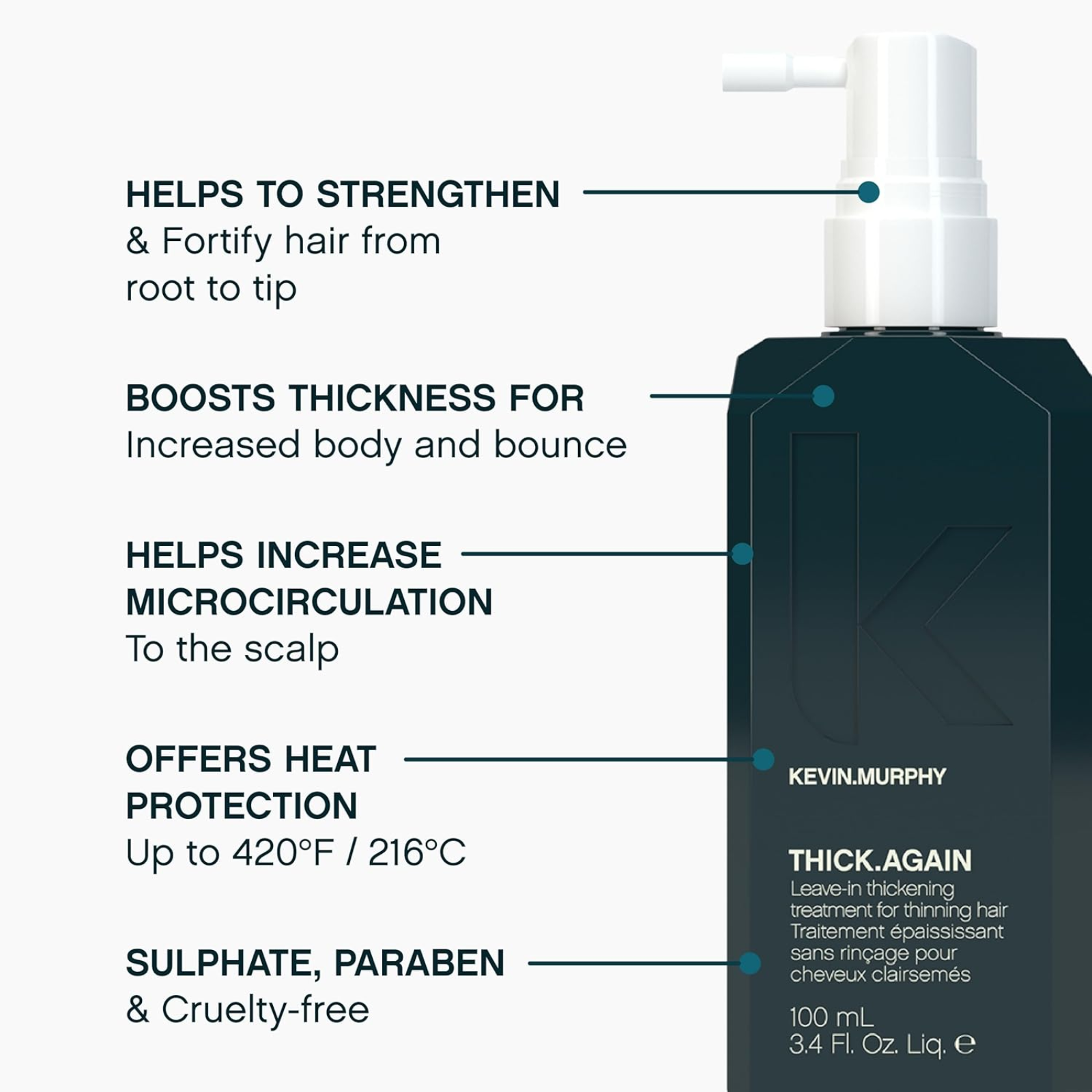 KEVIN.MURPHY THICK.AGAIN (Densifying thickening treatment)