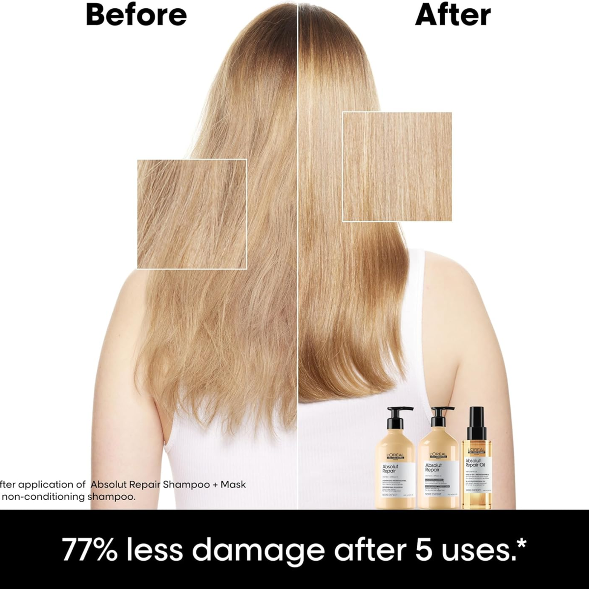 L'Oréal Professionnel Absolut Repair Holiday Kit (2in1 damaged hair care set)