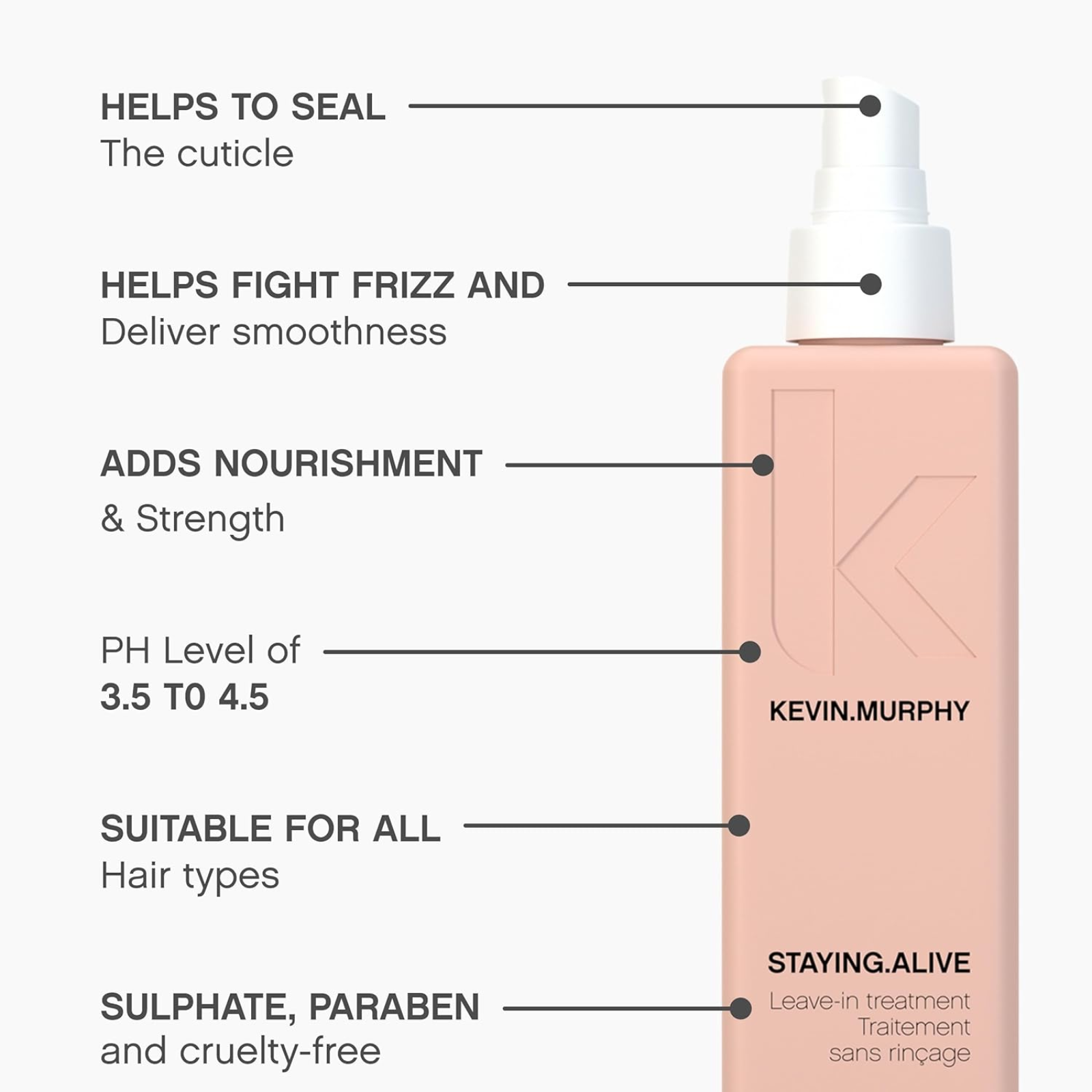 KEVIN.MURPHY STAYING.ALIVE (Repairing leave-in treatment)