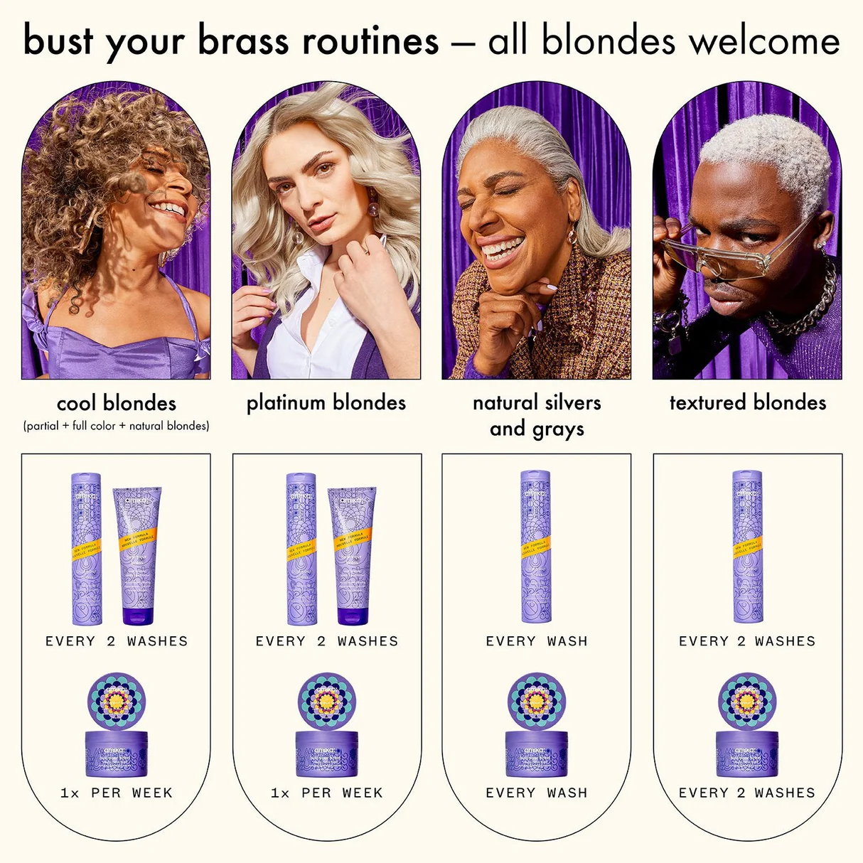 Leave-in hair cream for blonde hair by Amika (Supernova Blonde Violet Moisture & Shine Cream)