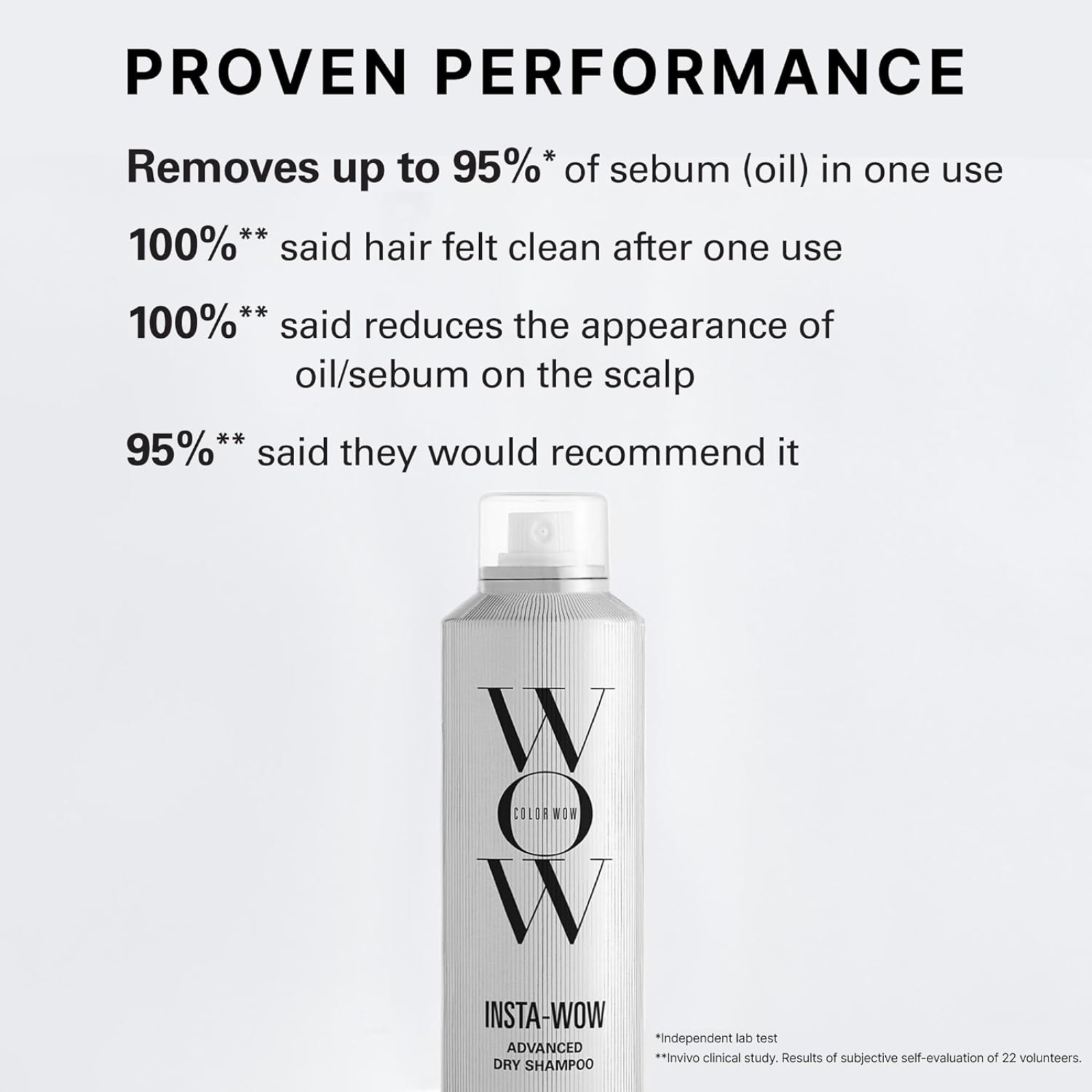 COLOR WOW Insta-WOW Advanced Dry Shampoo (Removes up to 95% of oil for a shampoo-grade clean)