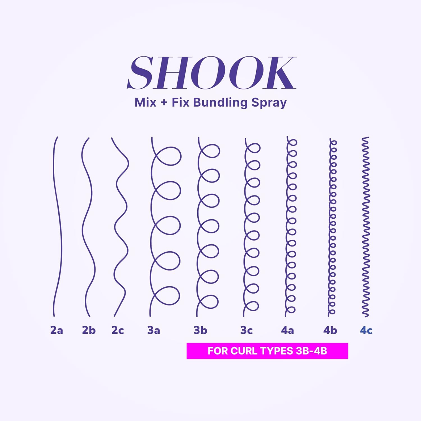 COLOR WOW Curl Wow SHOOK Mix + Fix Bundling Spray (Curl-enhancing spray)