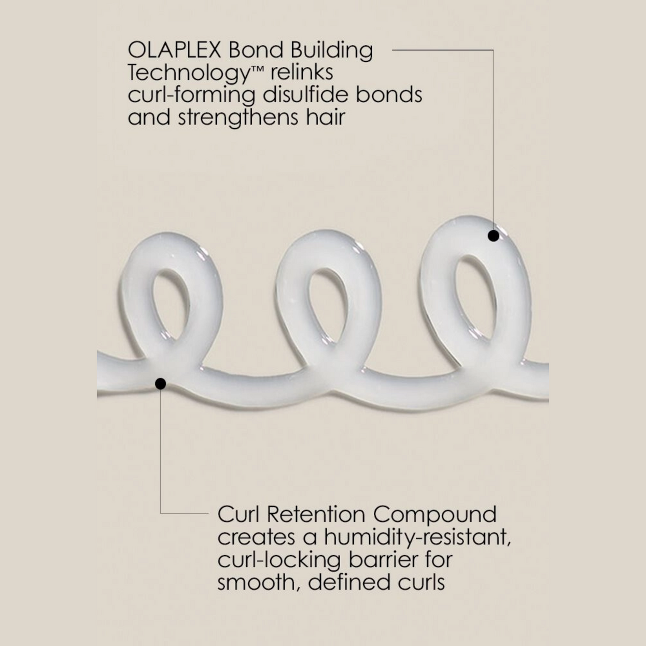 Сыворотка для волос Olaplex (Olaplex Nº.9 Bond Protector Nourishing Hair Serum)