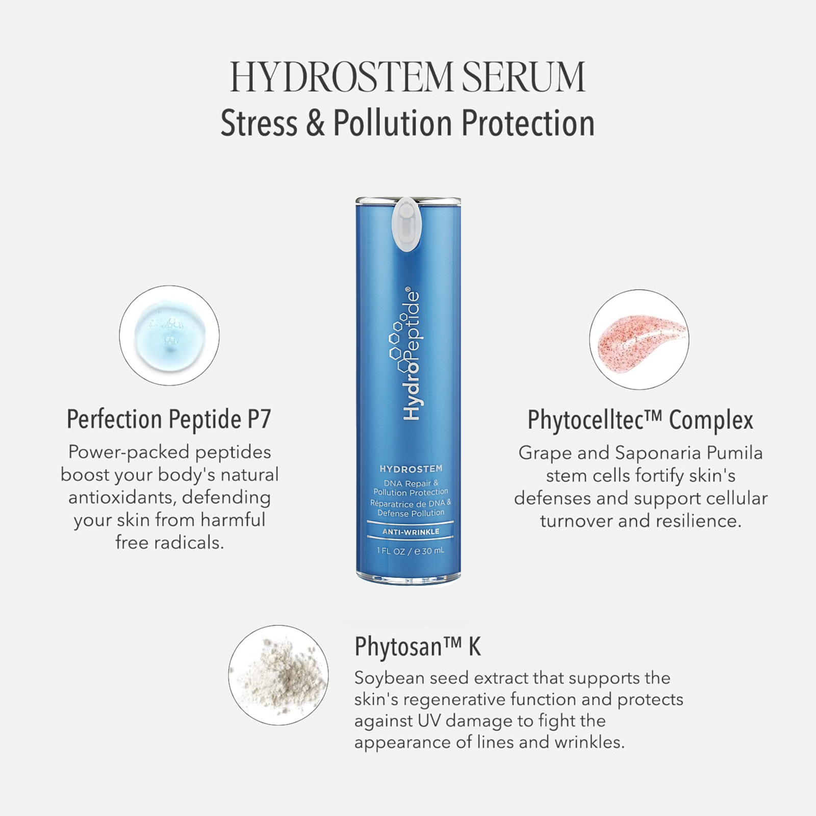 HydroPeptide Hydrostem (Age-defying treatment)