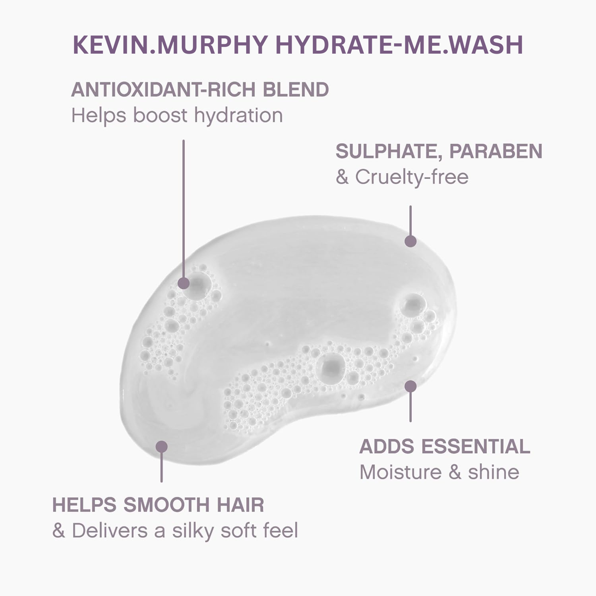 KEVIN.MURPHY HYDRATION HEROES (3in1 moisturizing holiday hair care set)