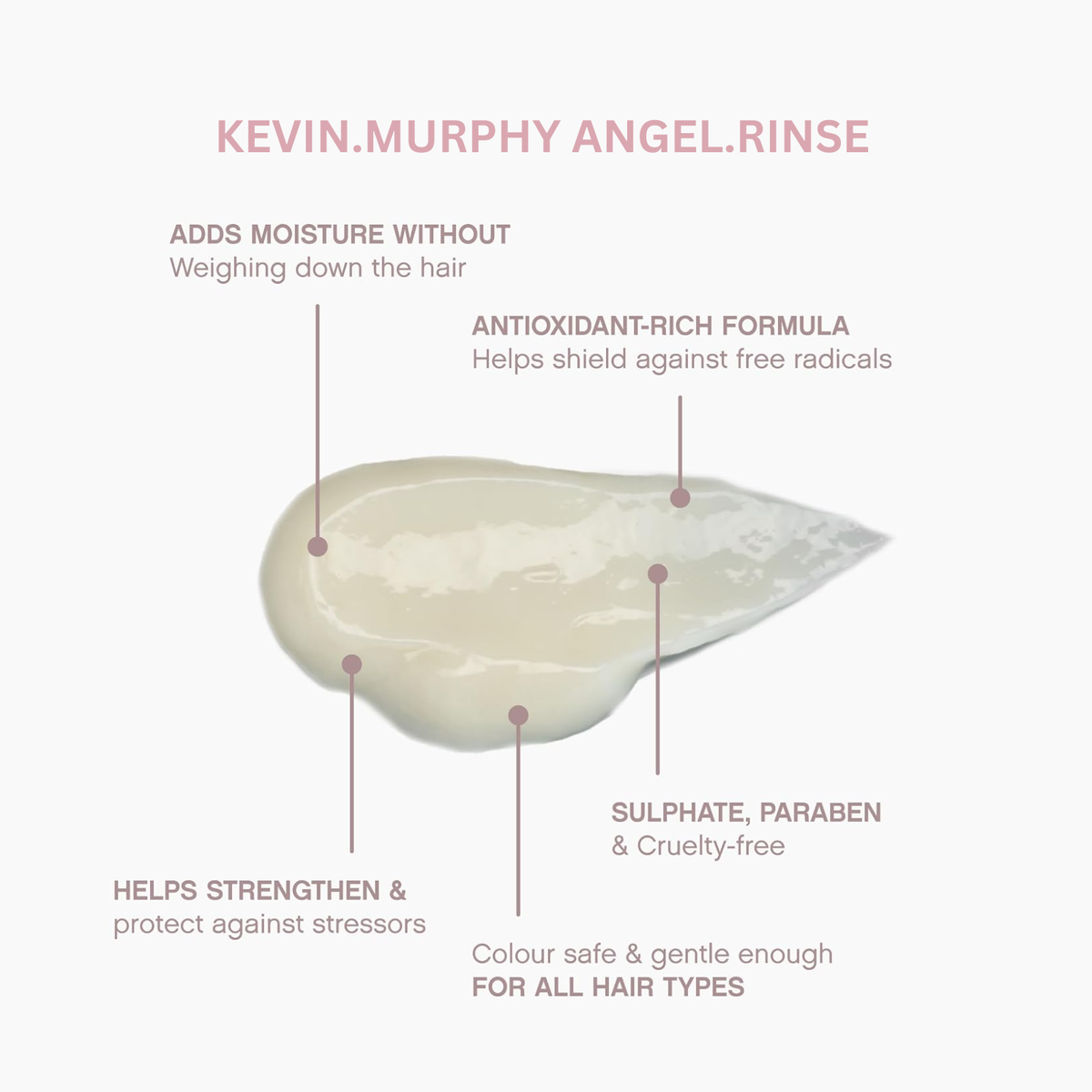 KEVIN.MURPHY VISIONARY VOLUME (3in1 volumize and strengthen hair set)