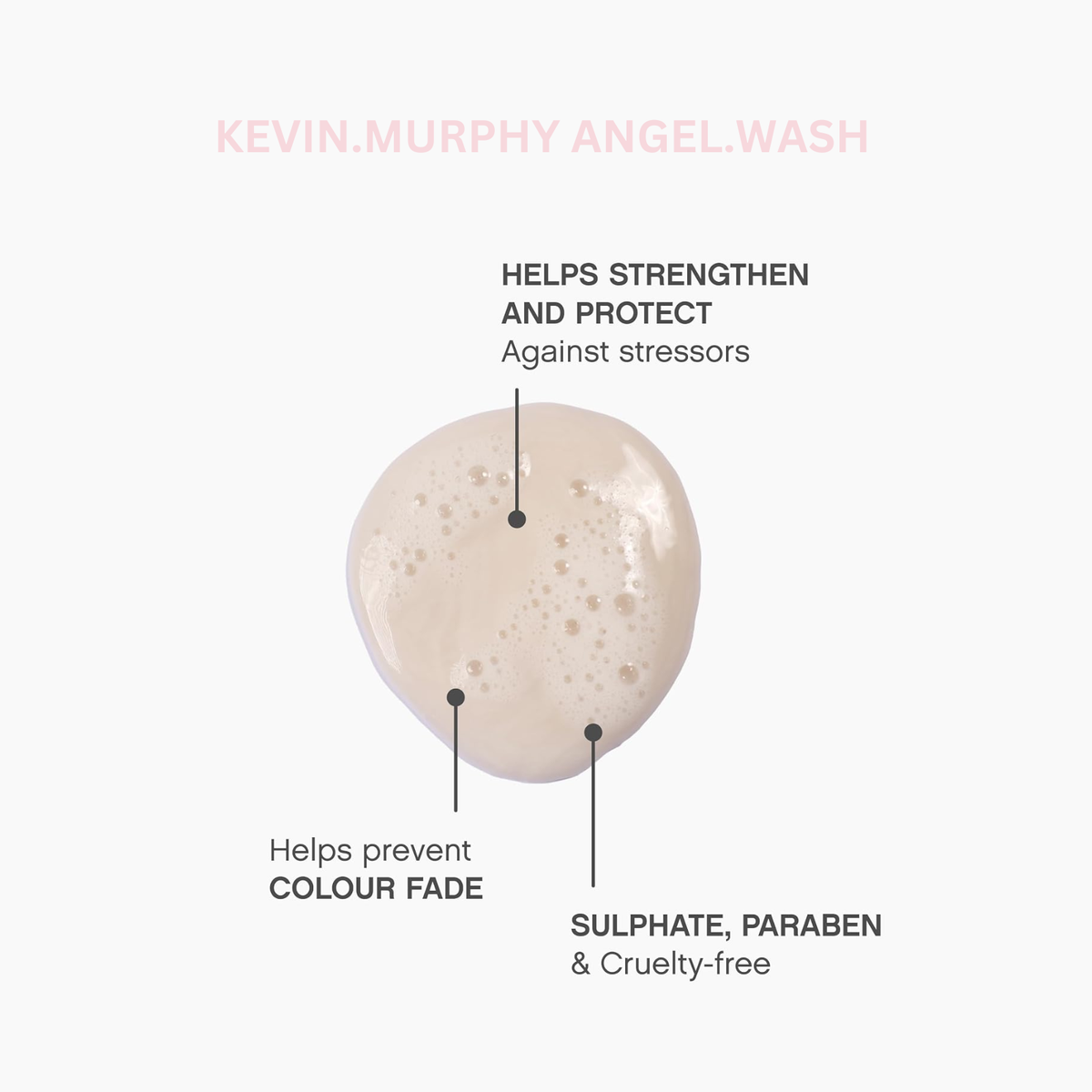 KEVIN.MURPHY VISIONARY VOLUME (3in1 volumize and strengthen hair set)