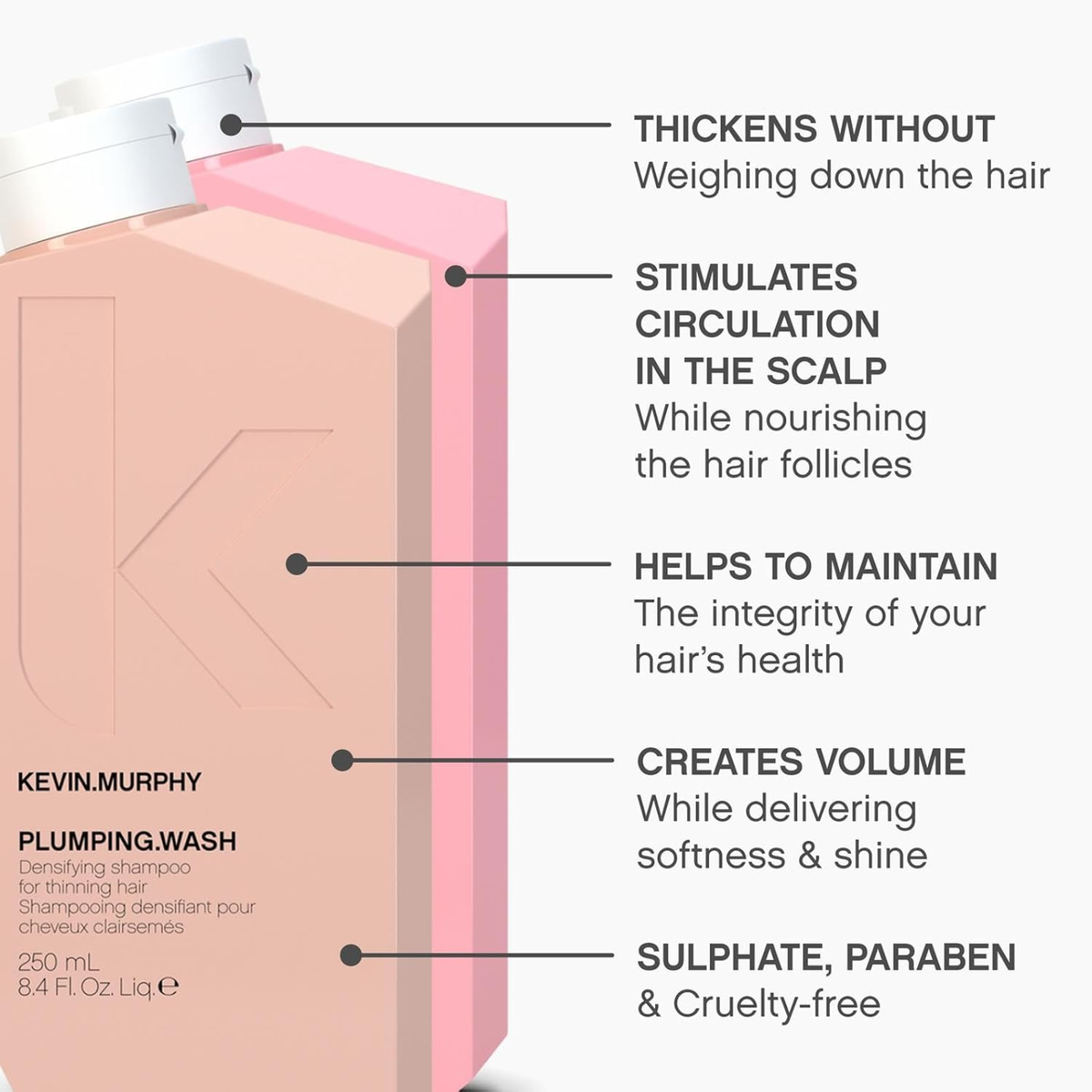 KEVIN.MURPHY PLUMPING POWER (3in1 nourish and uplift hair set)