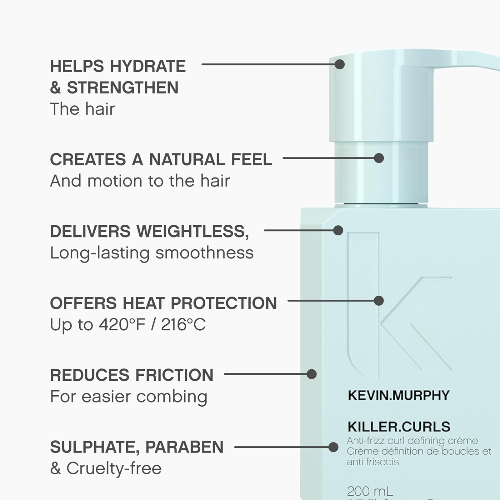 KEVIN.MURPHY KILLER.CURLS (Leave-in anti-frizz defining crème for curly hair)