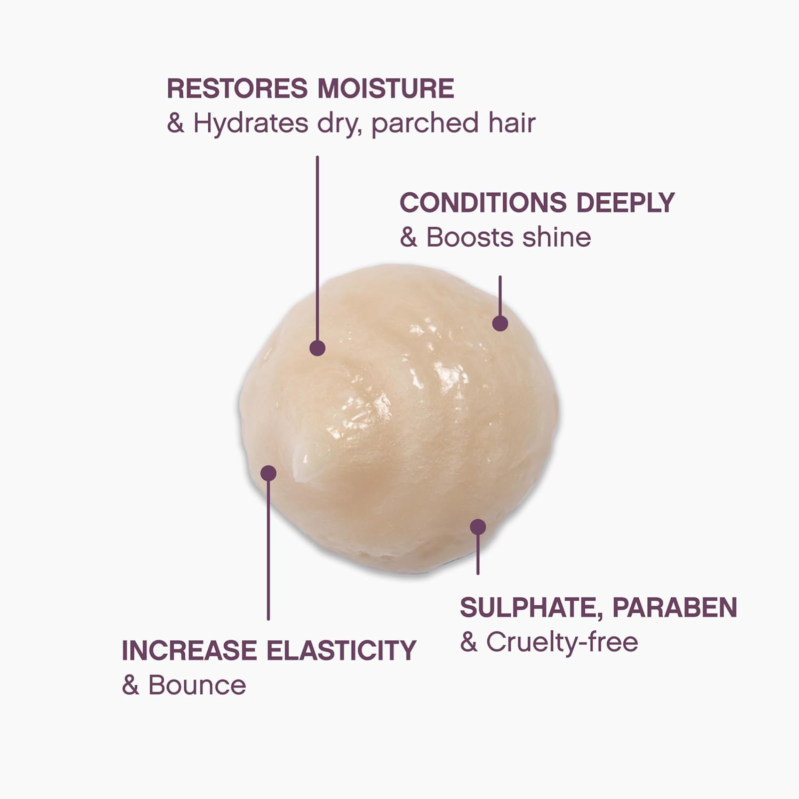 KEVIN.MURPHY HYDRATE-ME.MASQUE (Hydrating masque)