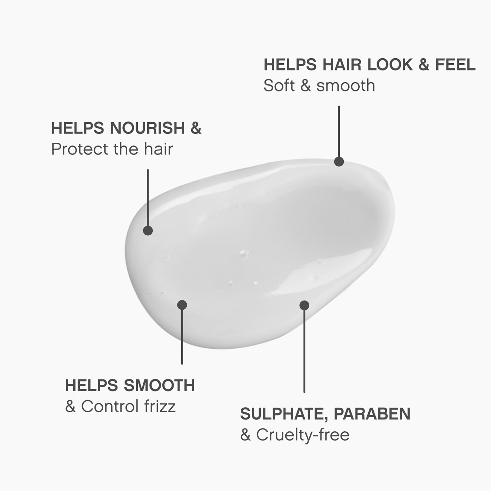 KEVIN.MURPHY SMOOTH.AGAIN.RINSE (Smoothing conditioner for thick hair)