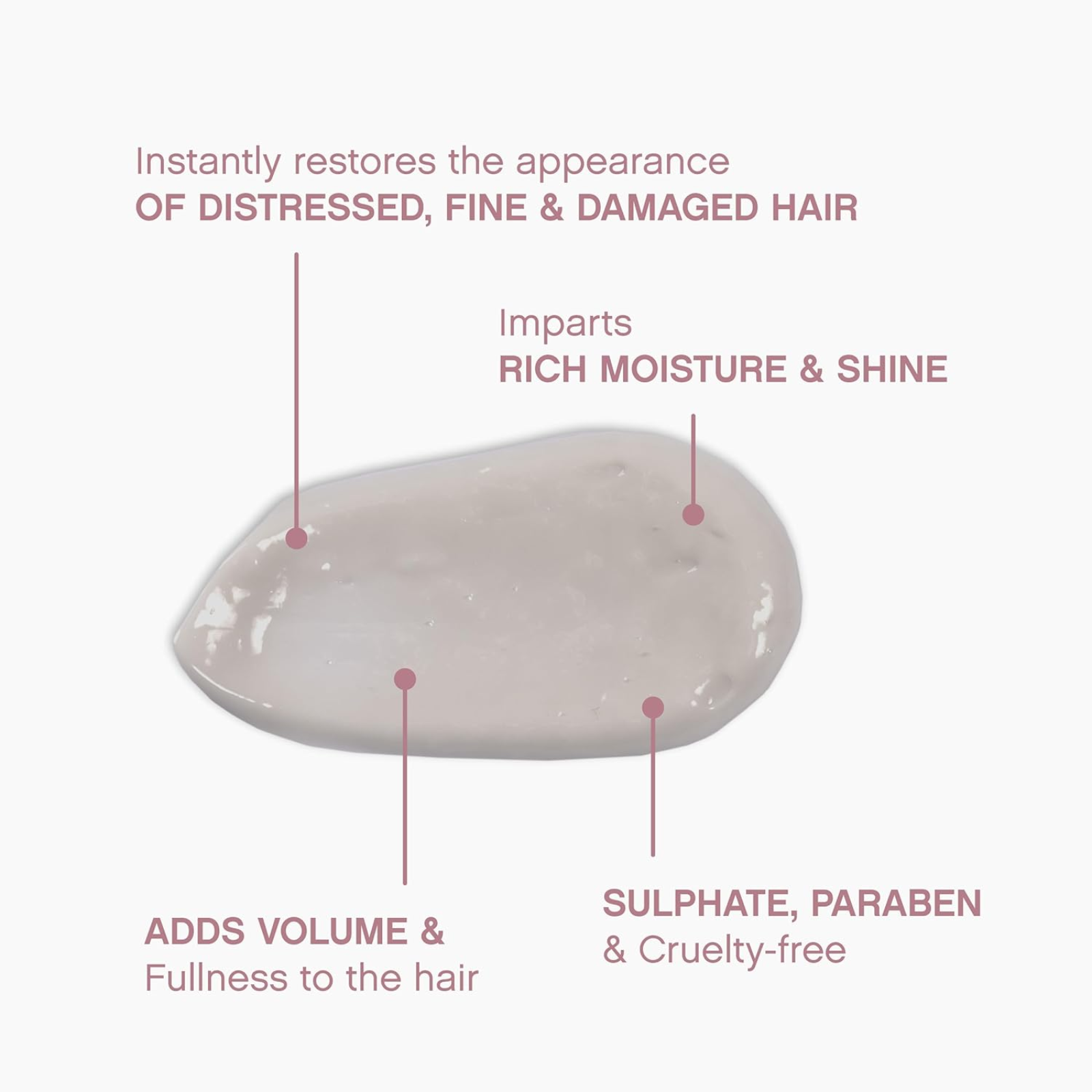 KEVIN.MURPHY ANGEL.MASQUE (Strengthening & thickening masque)