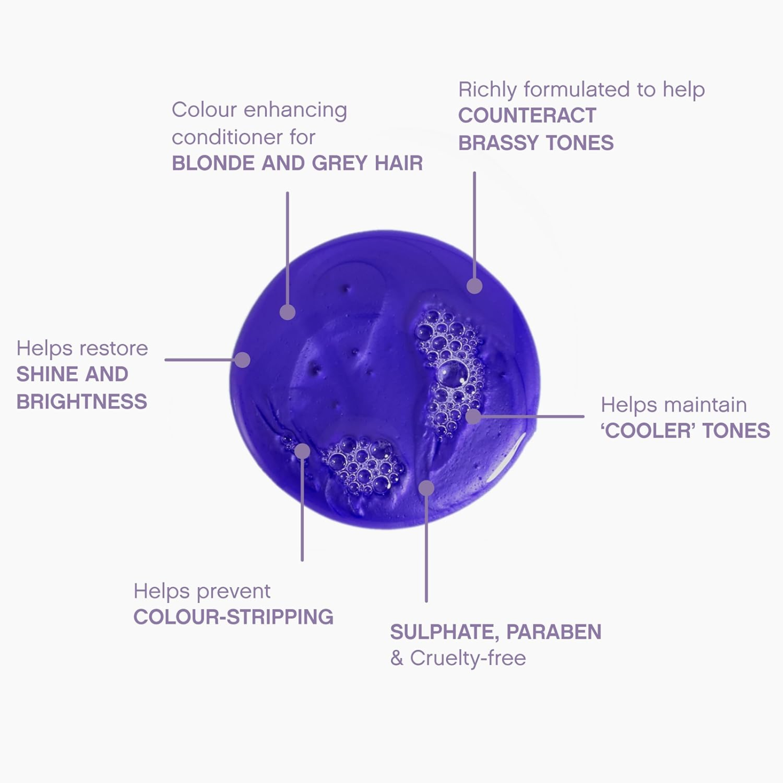 KEVIN.MURPHY BLONDE.ANGEL.WASH (Colour enhancing shampoo)