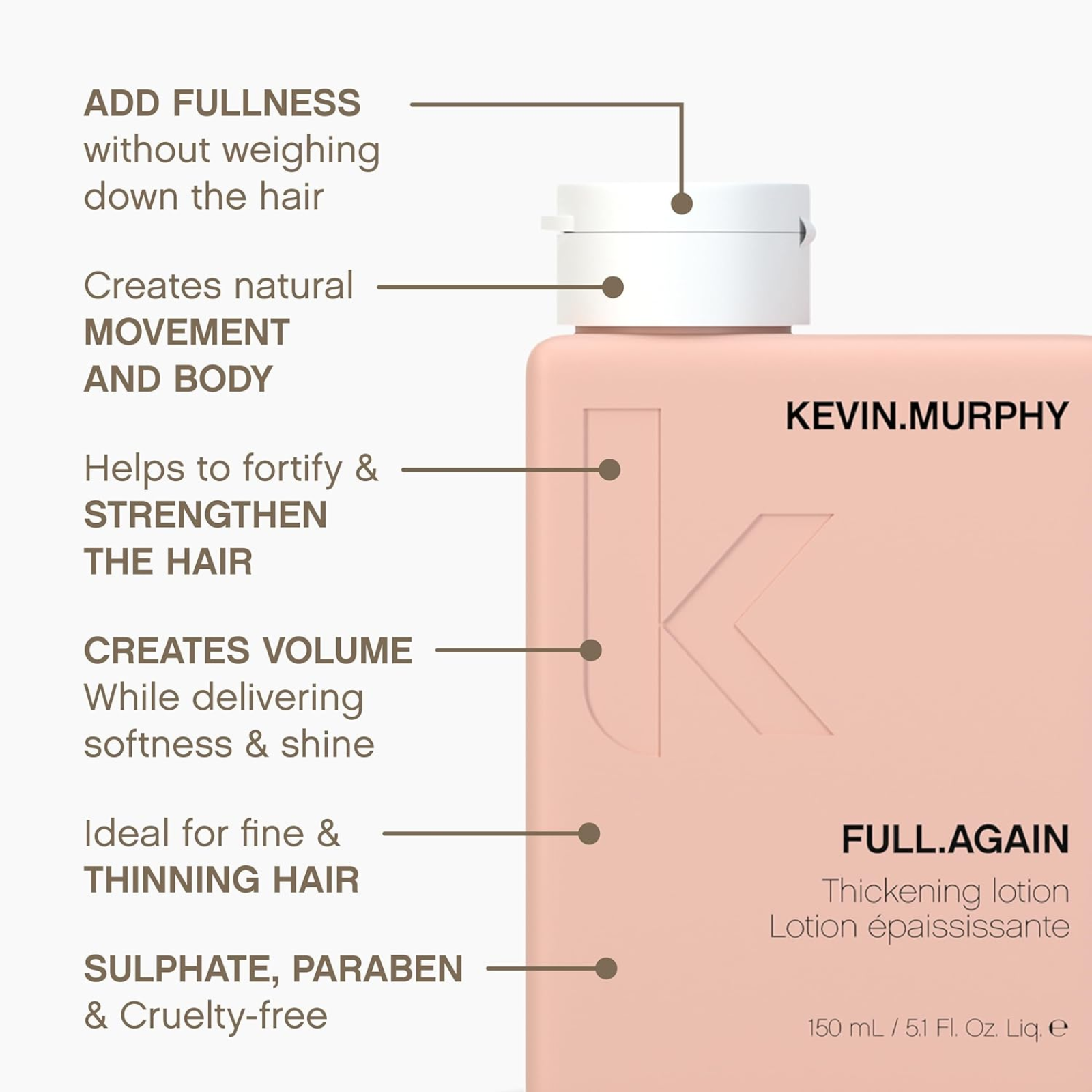 KEVIN.MURPHY FULL.AGAIN (Repairing thickening lotion)