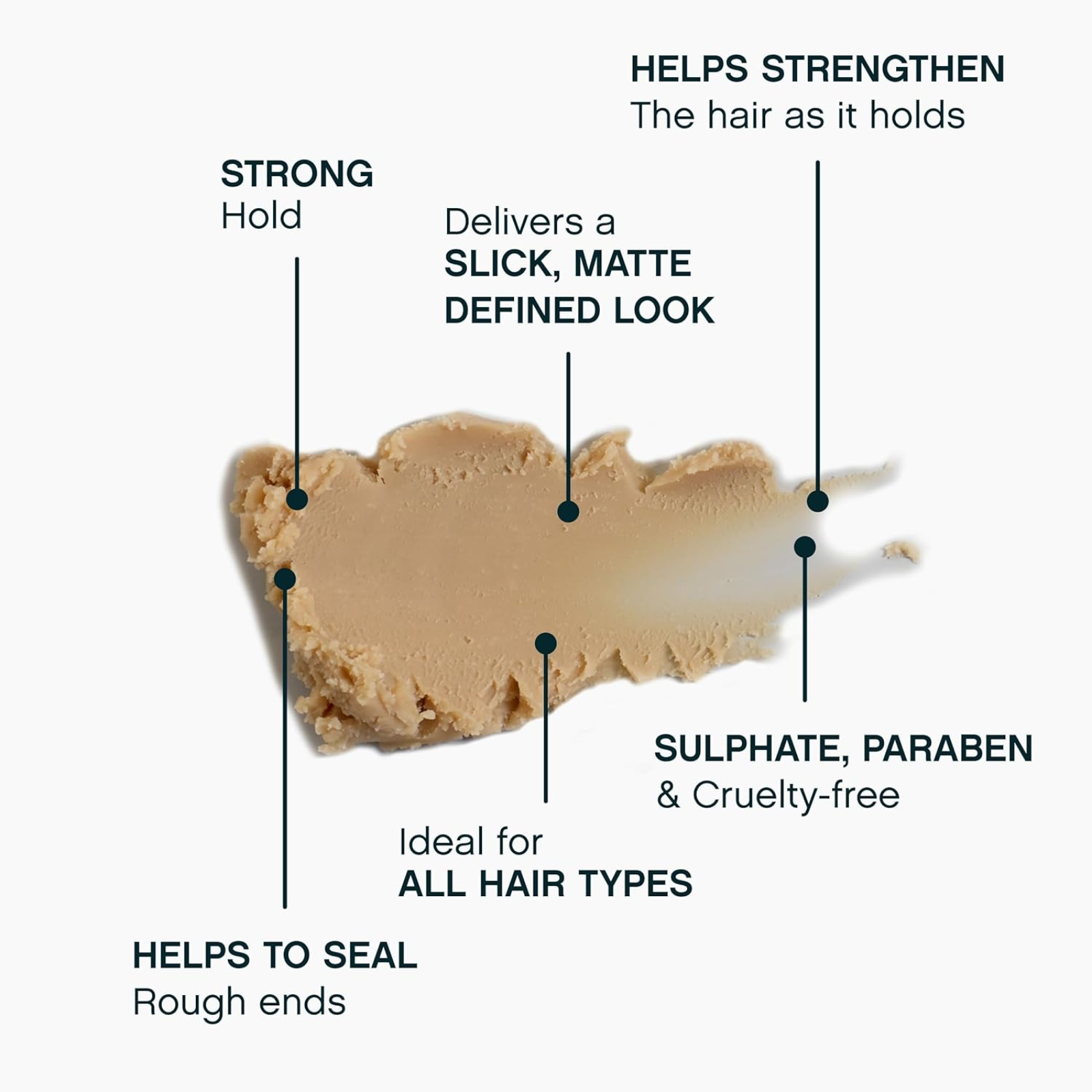 KEVIN.MURPHY ROUGH.RIDER (Strong hold)