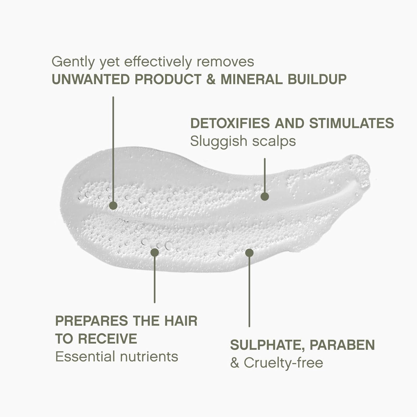 KEVIN.MURPHY MAXI.WASH (Detox shampoo)