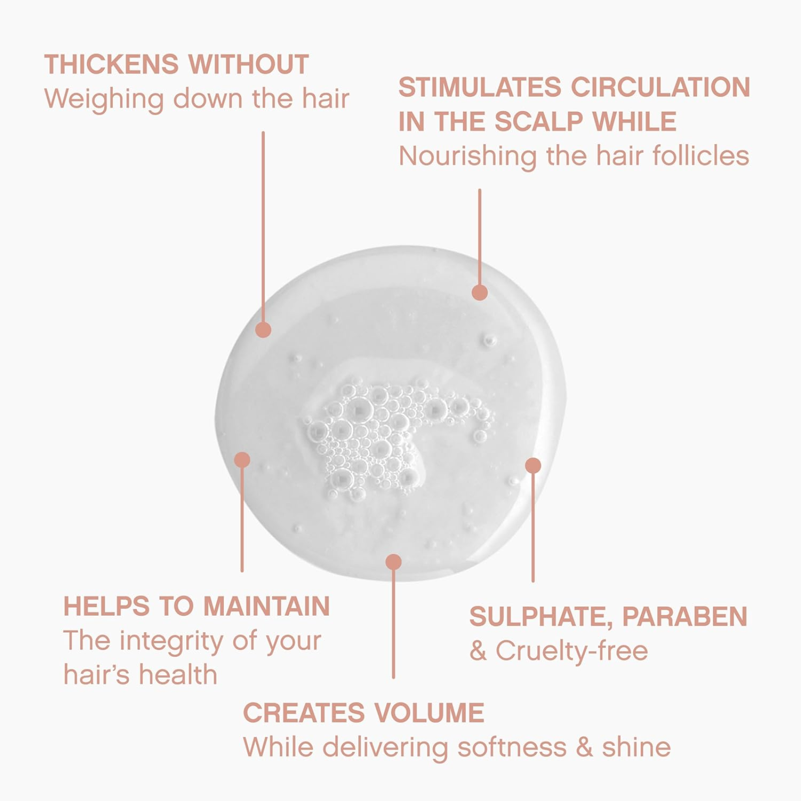 KEVIN.MURPHY PLUMPING.WASH (Densifying shampoo for thinning hair)