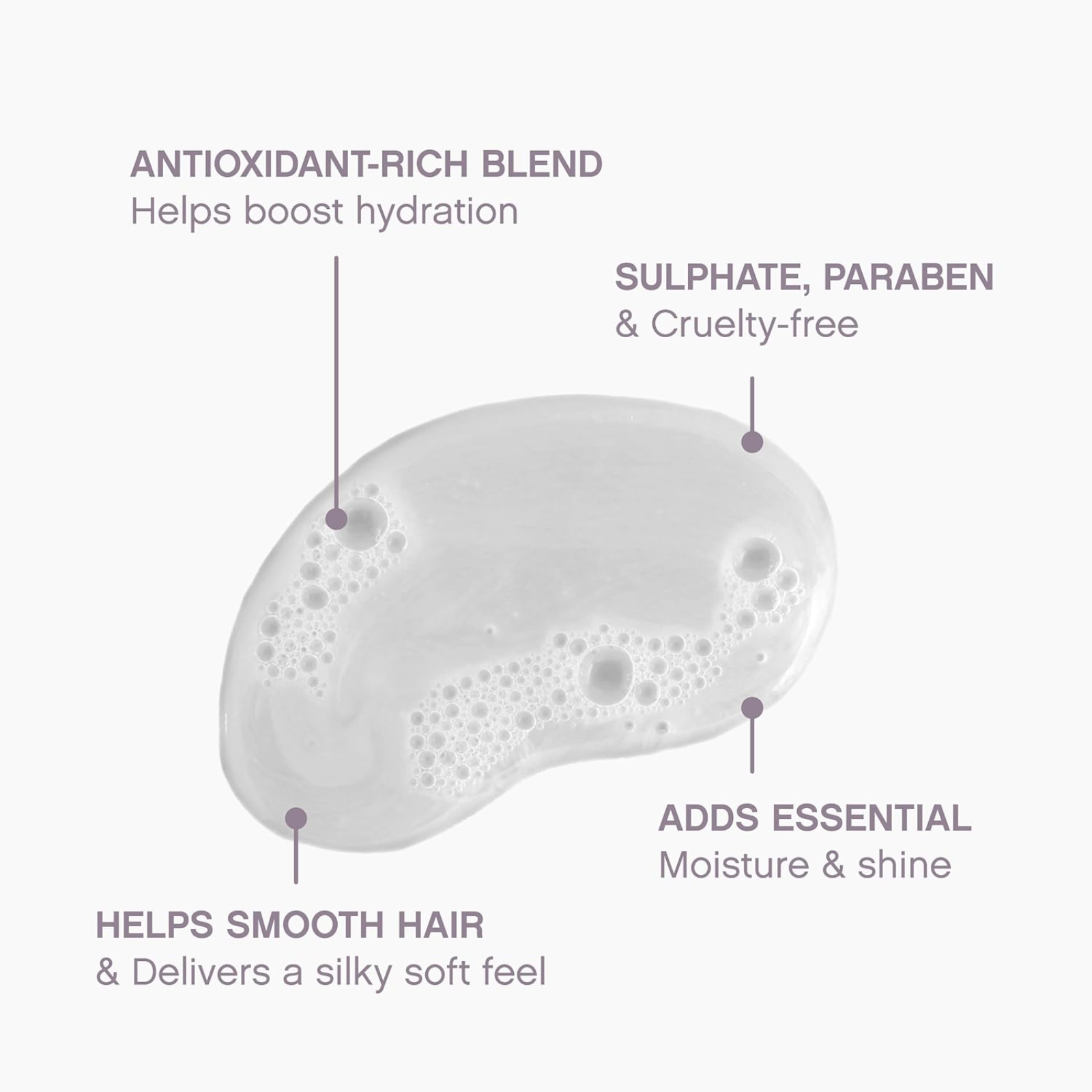 KEVIN.MURPHY HYDRATE-ME.WASH (Hydrating shampoo)