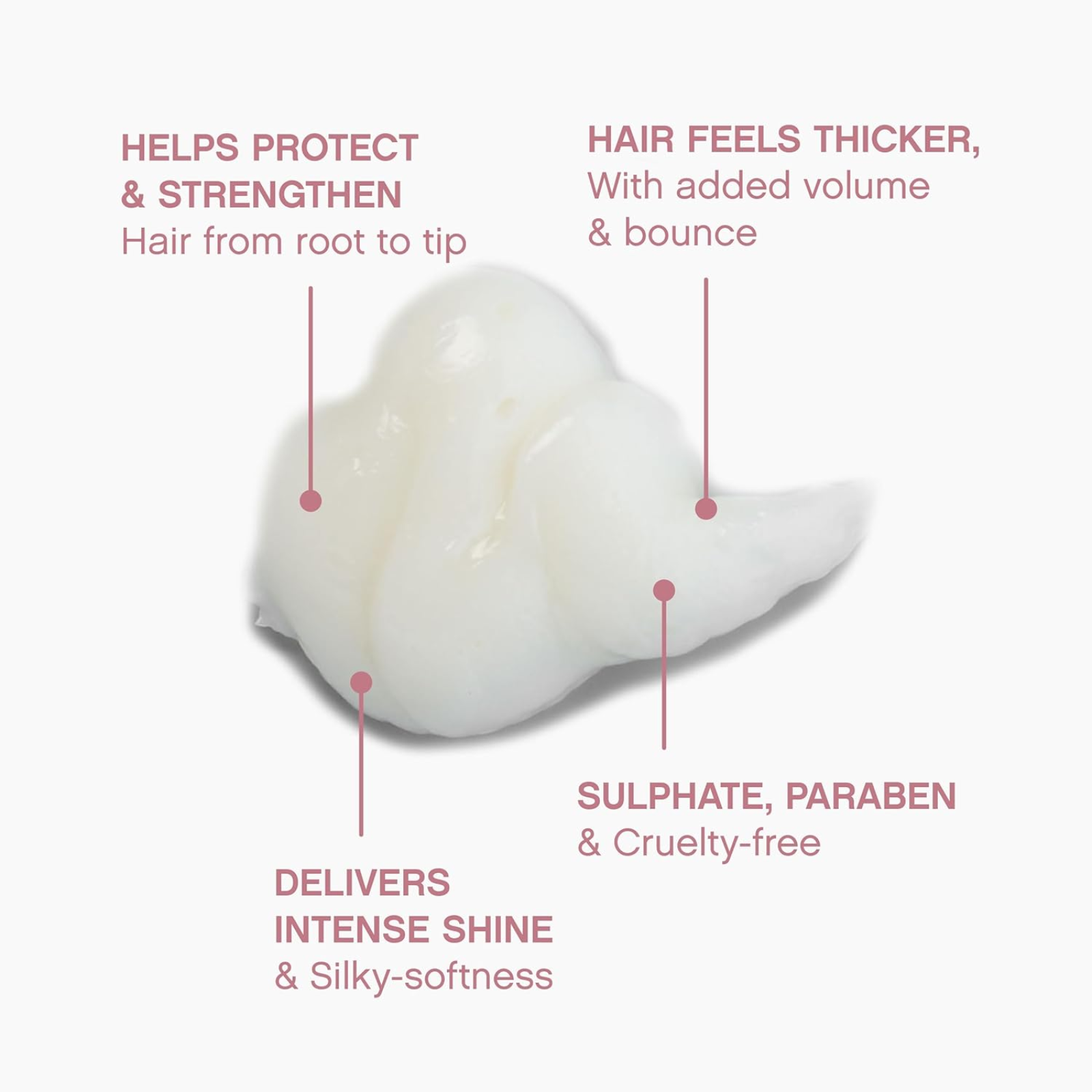 KEVIN.MURPHY PLUMPING.RINSE (Densifying conditioner for thinning hair)