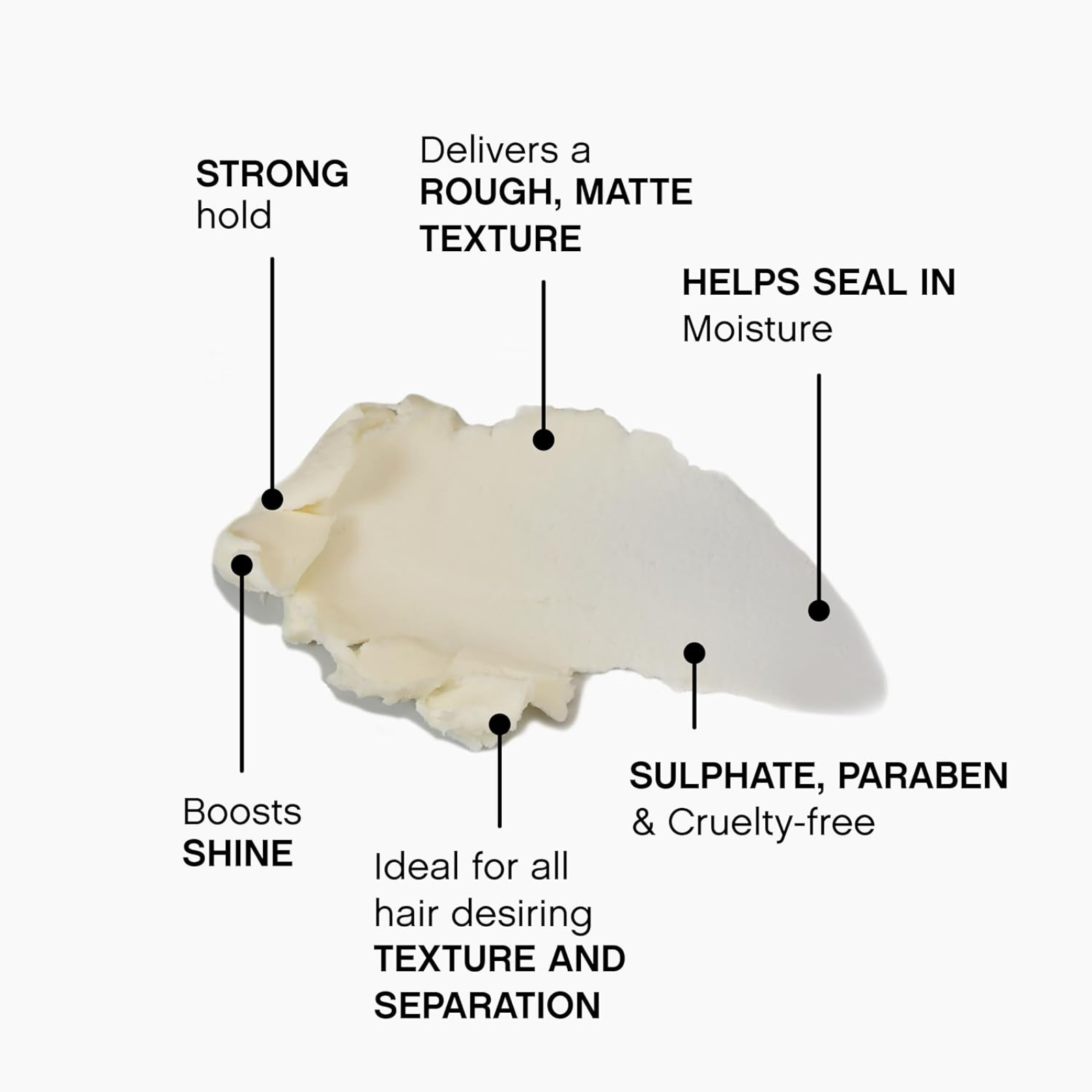 KEVIN.MURPHY NIGHT.RIDER (Matte, texture and definition paste)