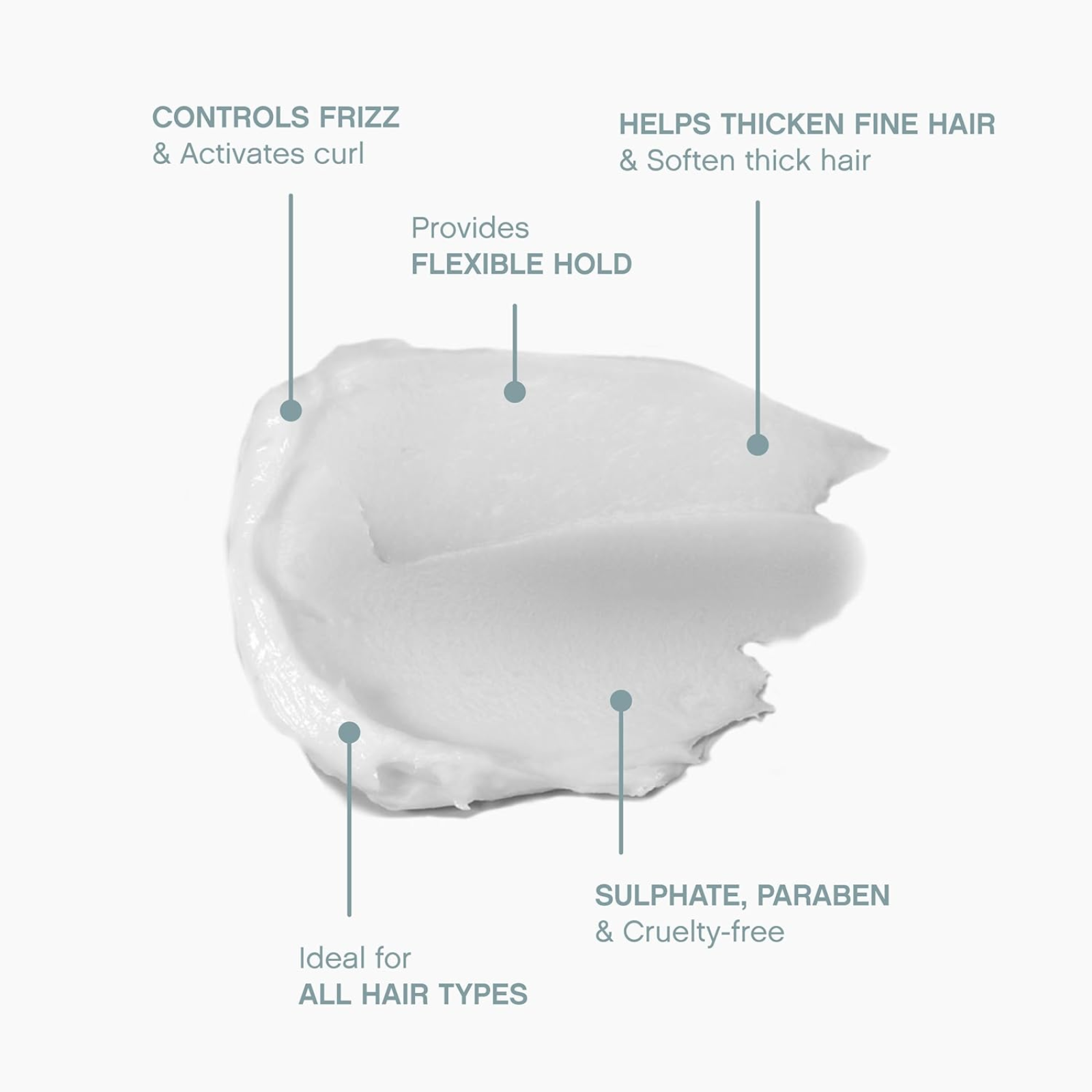 KEVIN.MURPHY EASY.RIDER (Defining anti frizz crème)