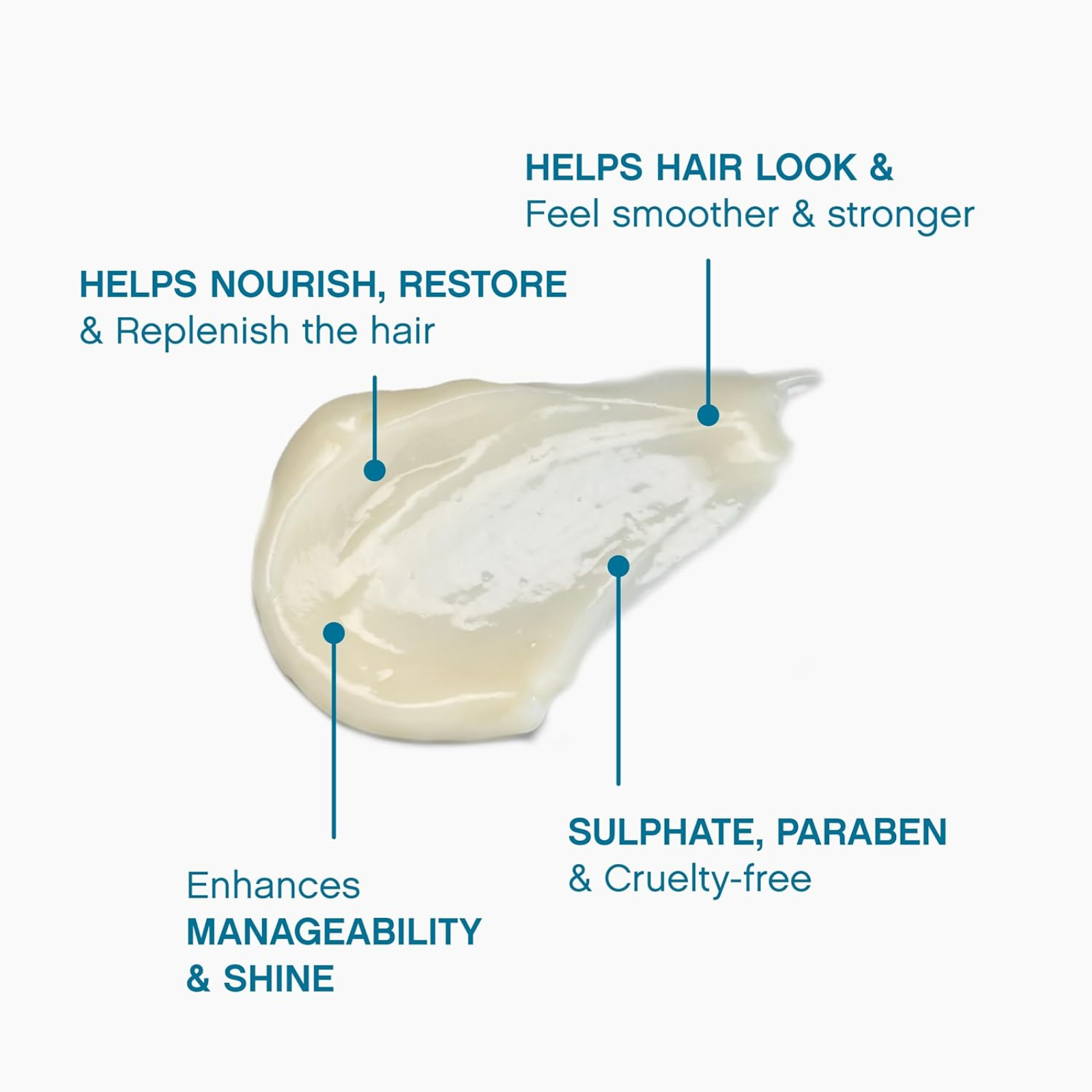 KEVIN.MURPHY REPAIR-ME.RINSE (Strengthening conditioner for dry hair)