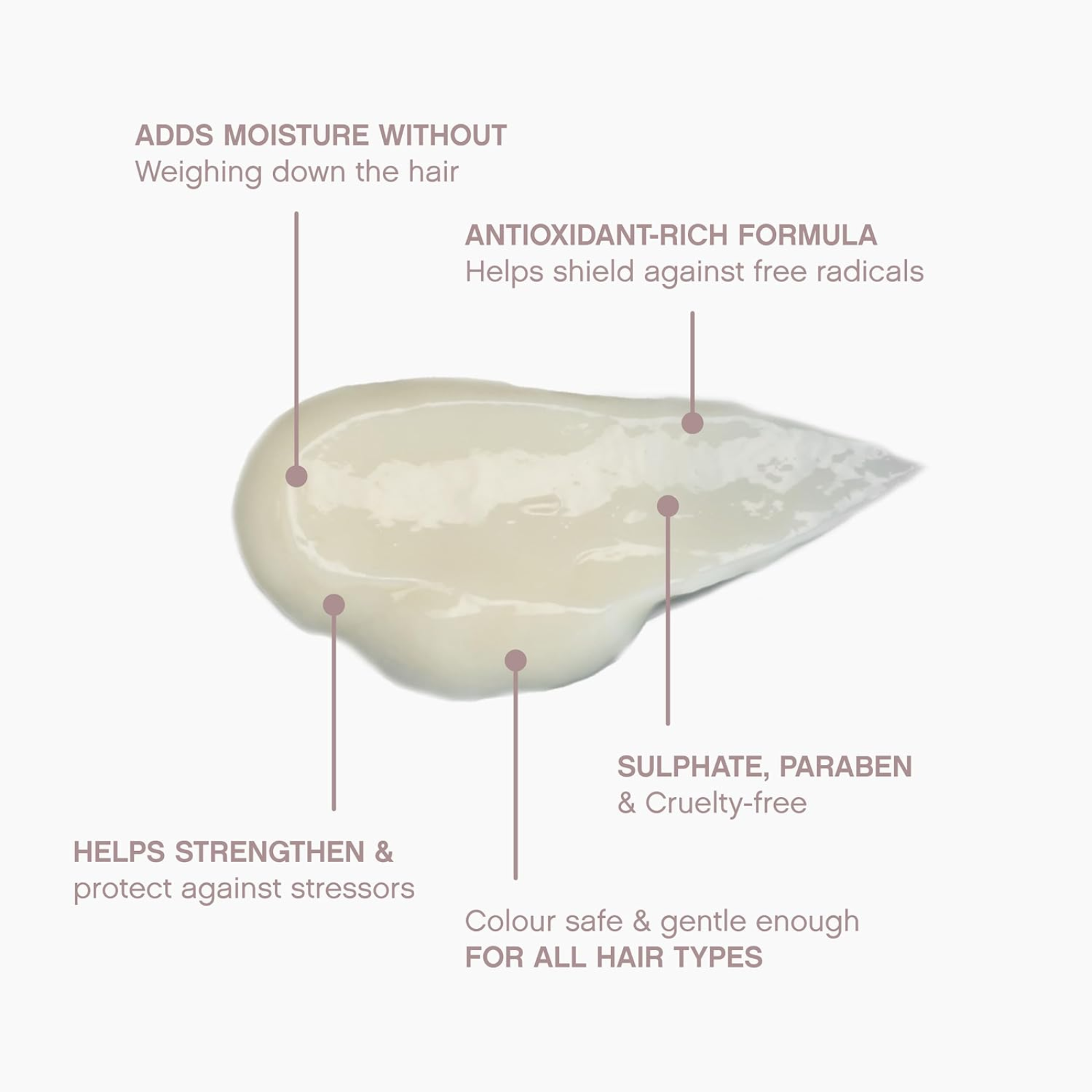 KEVIN.MURPHY ANGEL.RINSE (Restorative conditioner)