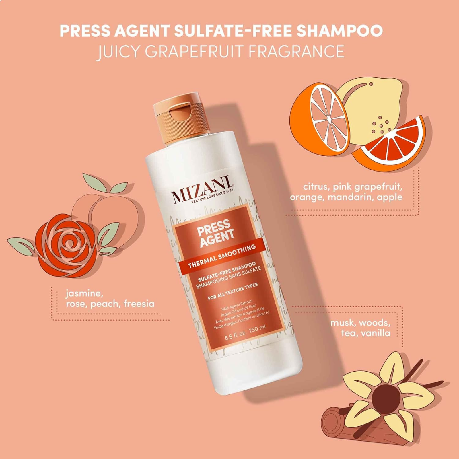 Mizani Press Agent Thermal Smoothing Shampoo (Lightweight shampoo)