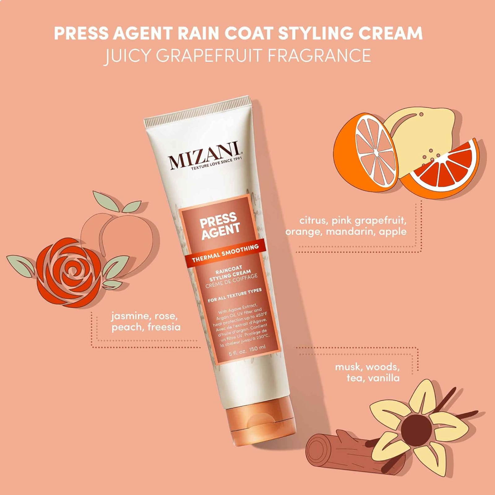Mizani Press Agent Thermal Smoothing (Raincoat styling cream)
