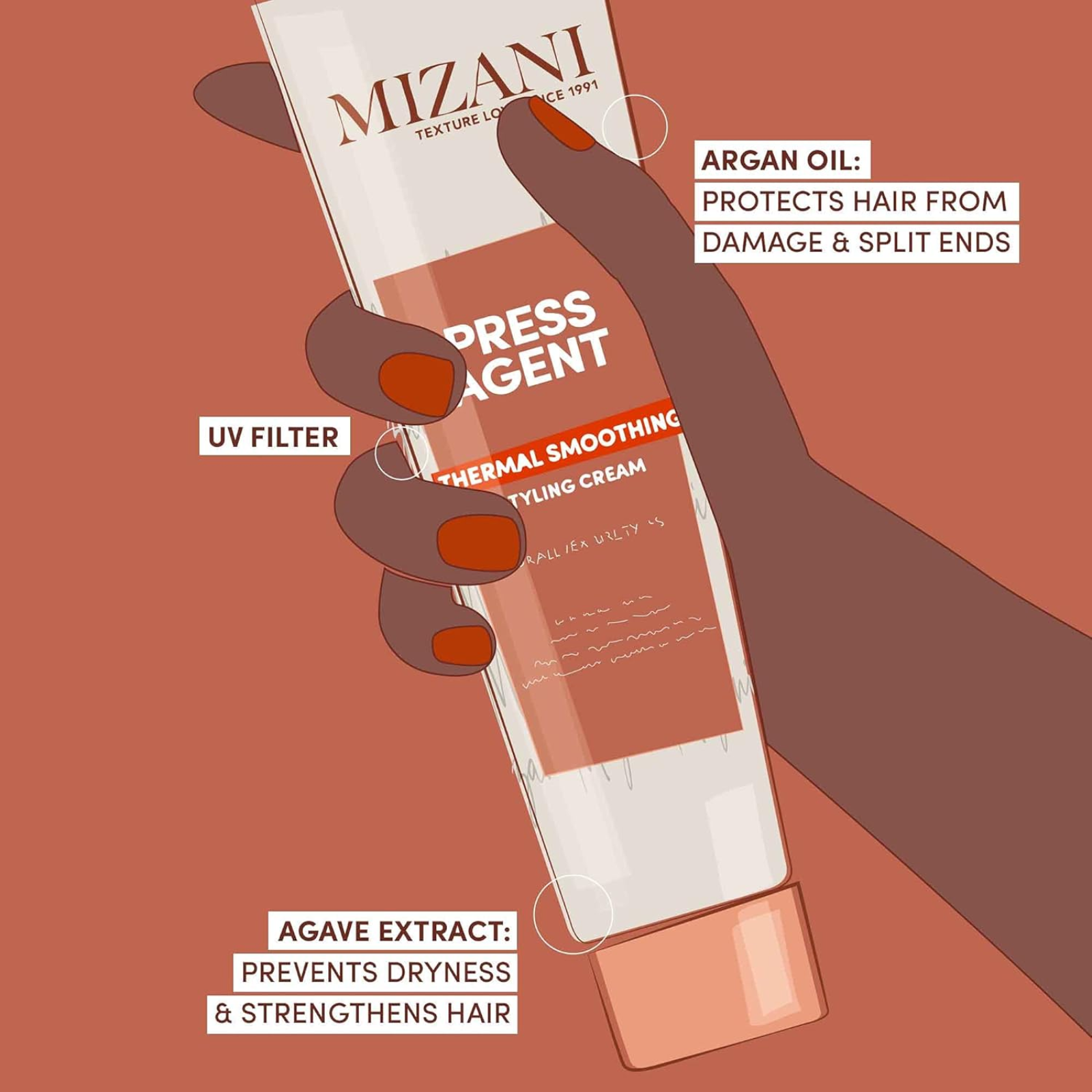 Mizani Press Agent Thermal Smoothing (Raincoat styling cream)