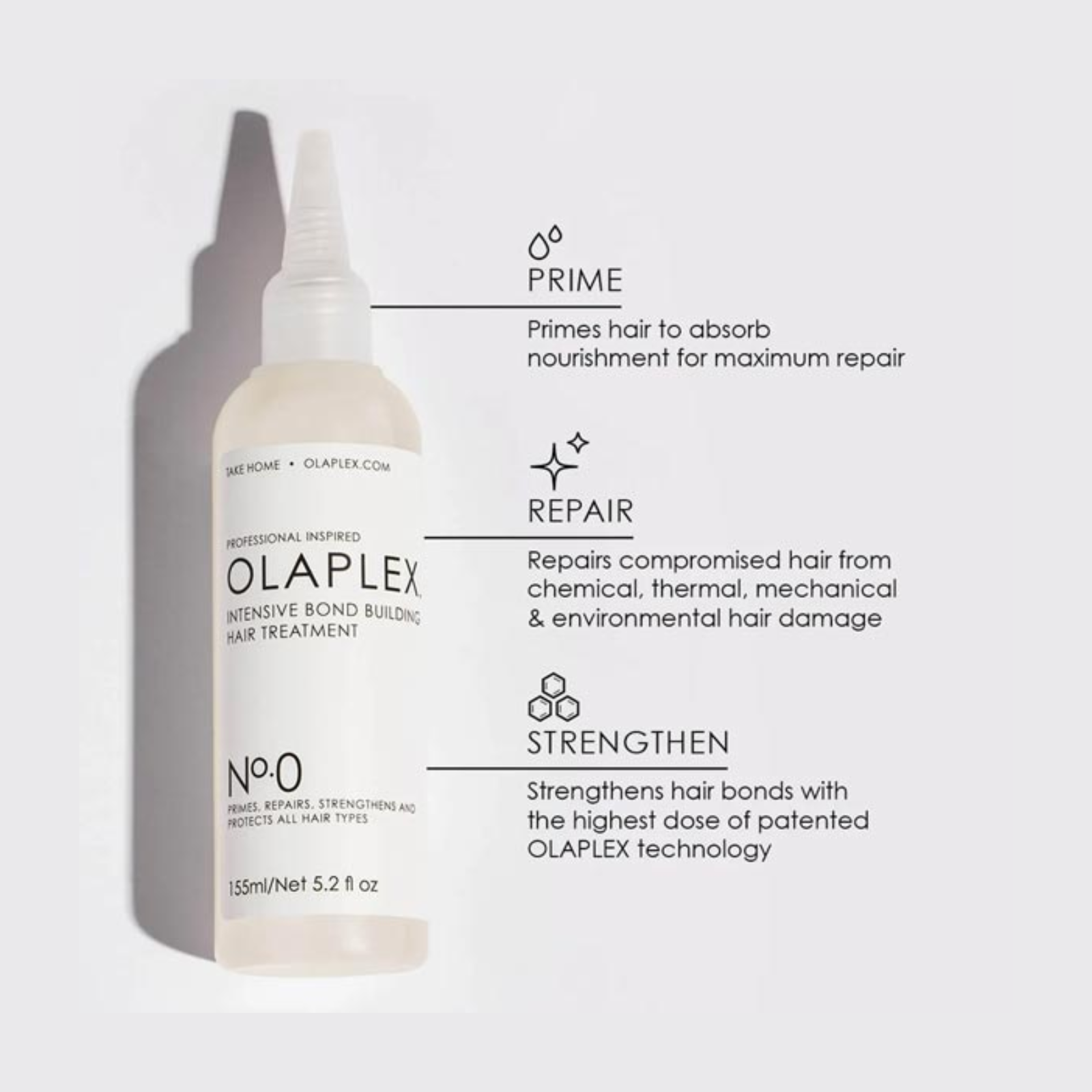 Інтенсивний відновлюючий засіб для волосся №.0 від Olaplex (Olaplex The Intensive Bond Building Hair Treatment №.0)