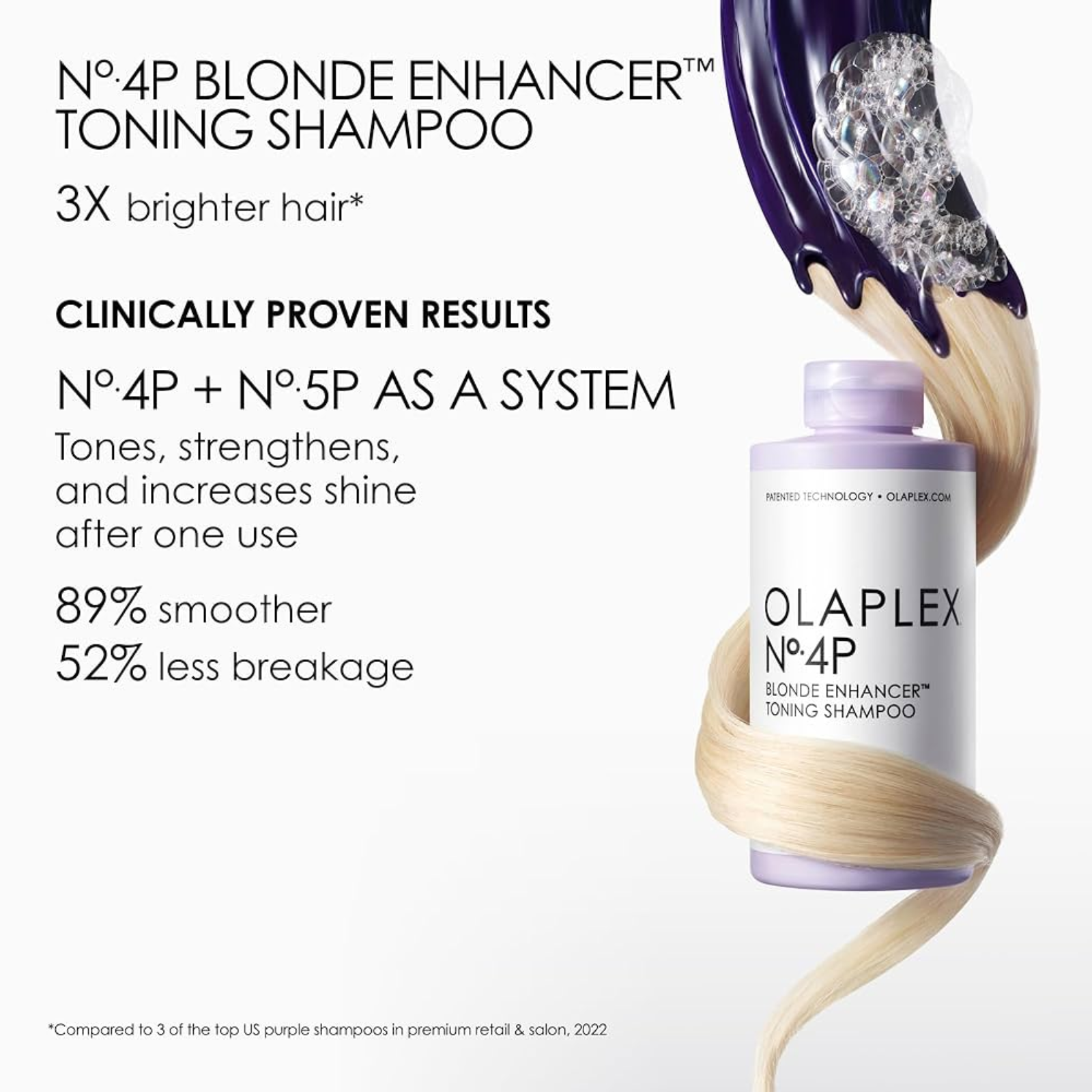 Olaplex Nº.4P Blonde Enhancer Toning Shampoo (Toning shampoo for blondes)