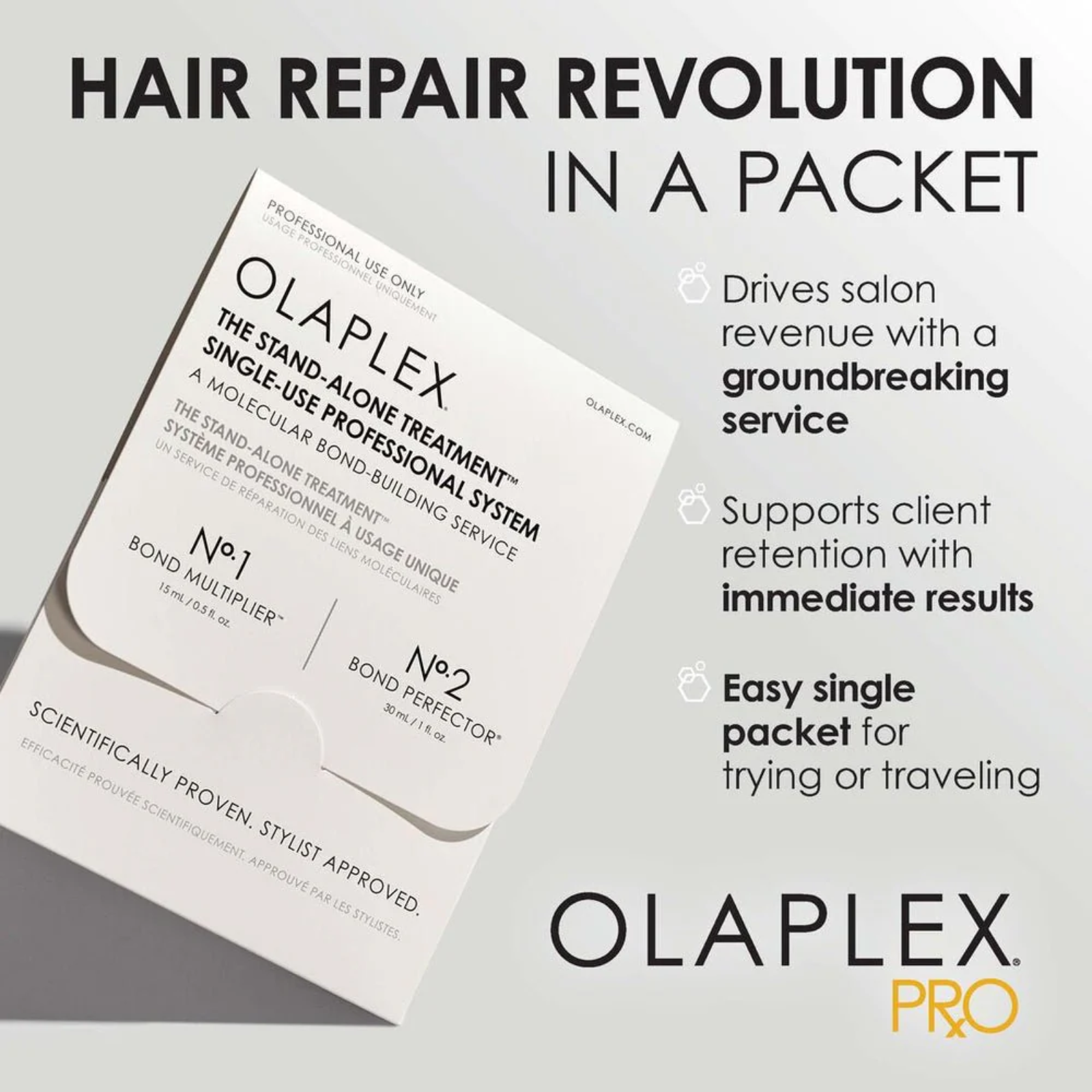 Olaplex Stand Alone Treatment Packettes (Restorative hair treatment)