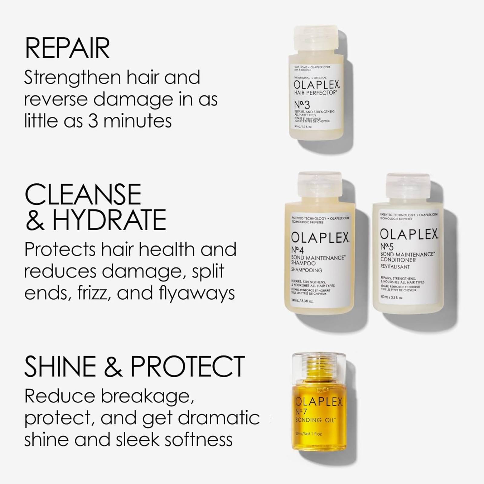 Olaplex In Good Repair (Comprehensive hair repair)