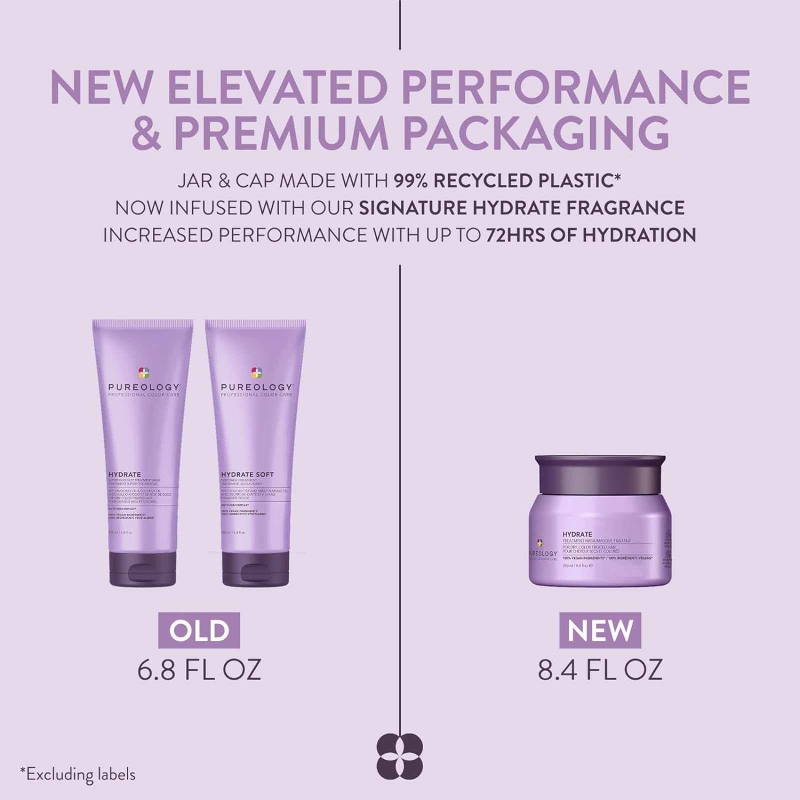 Pureology Hydrate Treatment Hair Mask (Ultimate hydration for dry hair)